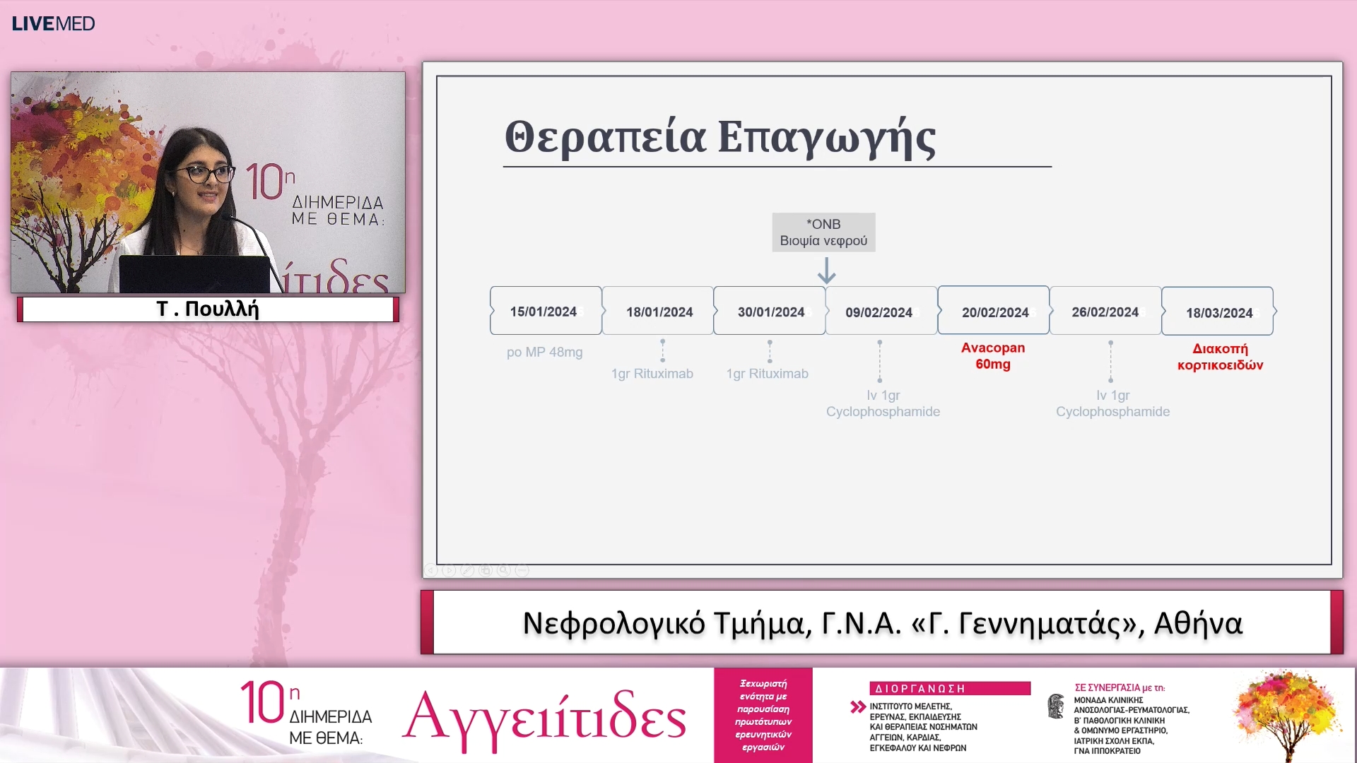 29 Τ. Πουλλή, Ε. Ευαγγέλου - ΠΑΡΟΥΣΙΑΣΗ ΣΥΖΗΤΗΣΗ ΠΕΡΙΠΤΩΣΕΩΝ ΑΣΘΕΝΩΝ ΜΕ ΑΓΓΕΙΙΤΙΔΕΣ