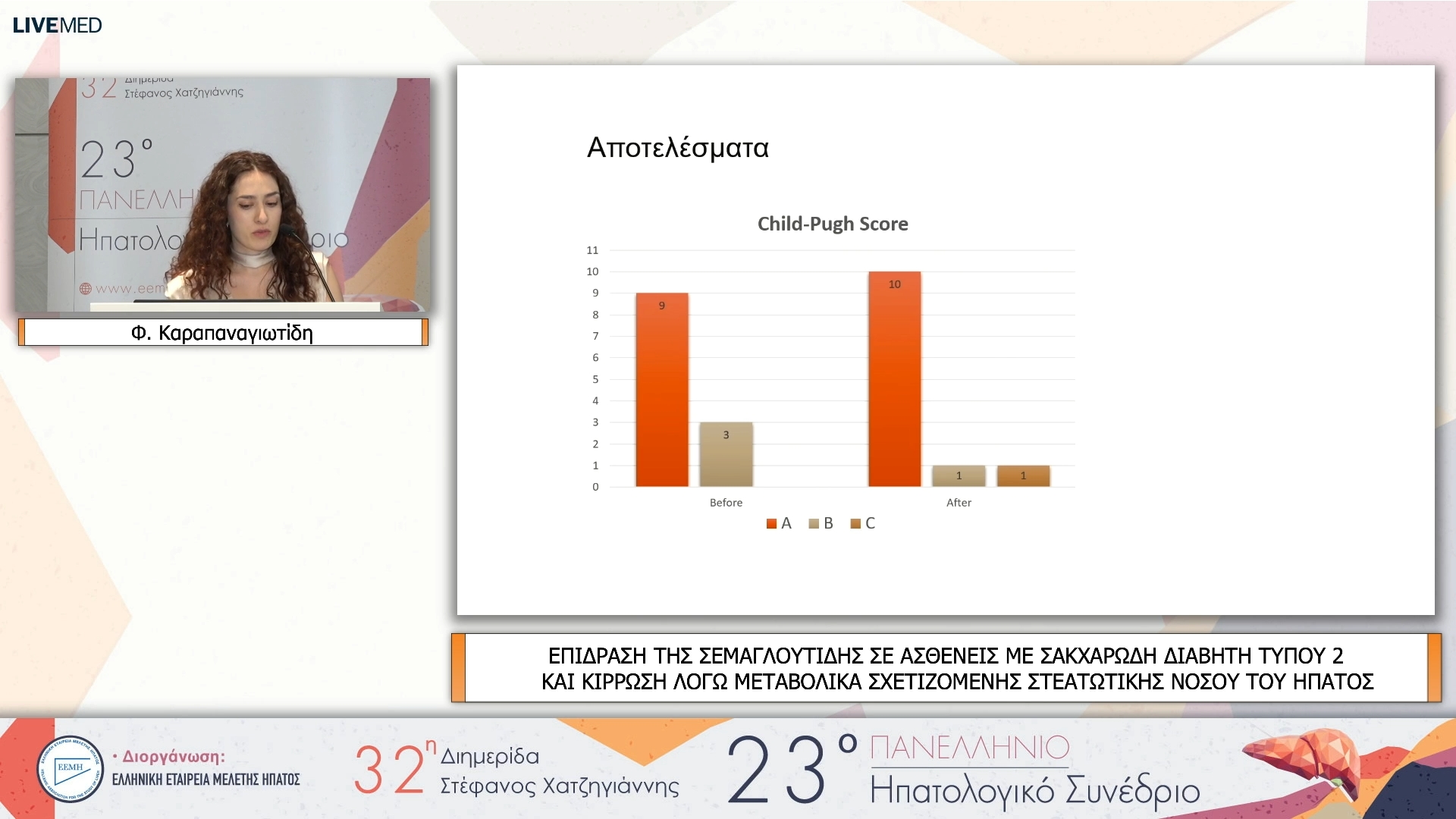 10 Φ. Καραπαναγιωτίδη - ΕΑ12 ΕΠΙΔΡΑΣΗ ΤΗΣ ΣΕΜΑΓΛΟΥΤΙΔΗΣ ΣΕ ΑΣΘΕΝΕΙΣ ΜΕ ΣΑΚΧΑΡΩΔΗ ΔΙΑΒΗΤΗ ΤΥΠΟΥ 2 ΚΑΙ ΚΙΡΡΩΣΗ ΛΟΓΩ ΜΕΤΑΒΟΛΙΚΑ ΣΧΕΤΙΖΟΜΕΝΗΣ ΣΤΕΑΤΩΤΙΚΗΣ ΝΟΣΟΥ ΤΟΥ ΗΠΑΤΟΣ 