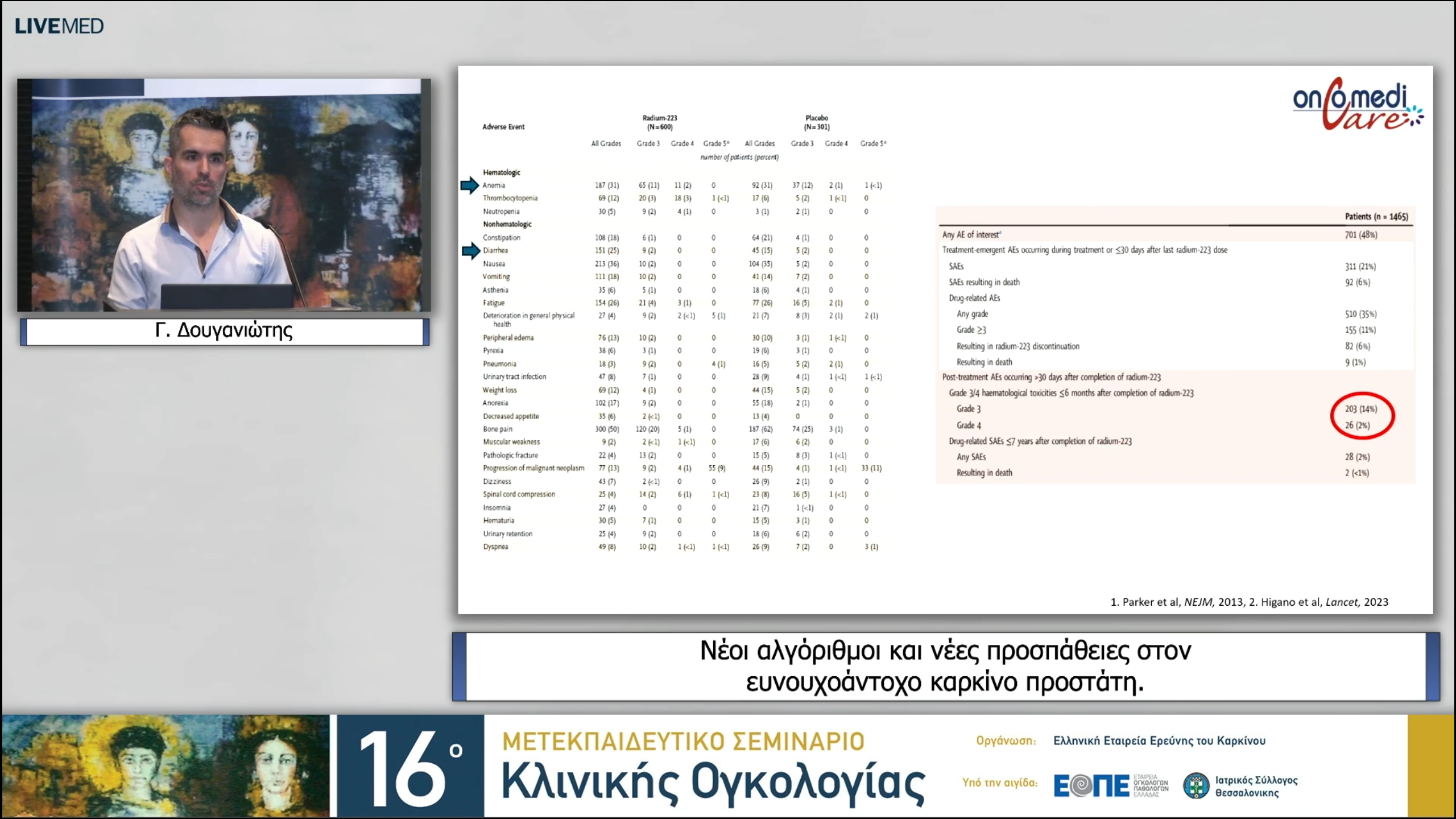 13  Γ. Δουγανιώτης - Νέοι αλγόριθμοι και νέες προσπάθειες στον ευνουχοάντοχο καρκίνο προστάτη.