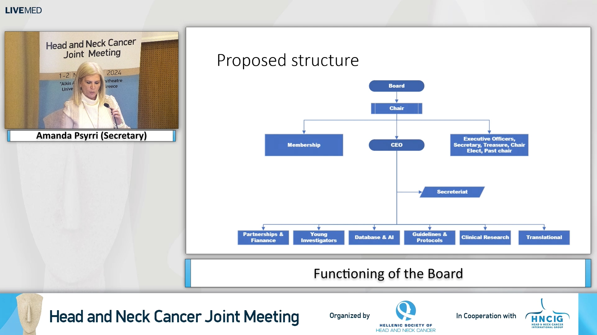 14 Amanda Psyrri - Functioning of the Board 