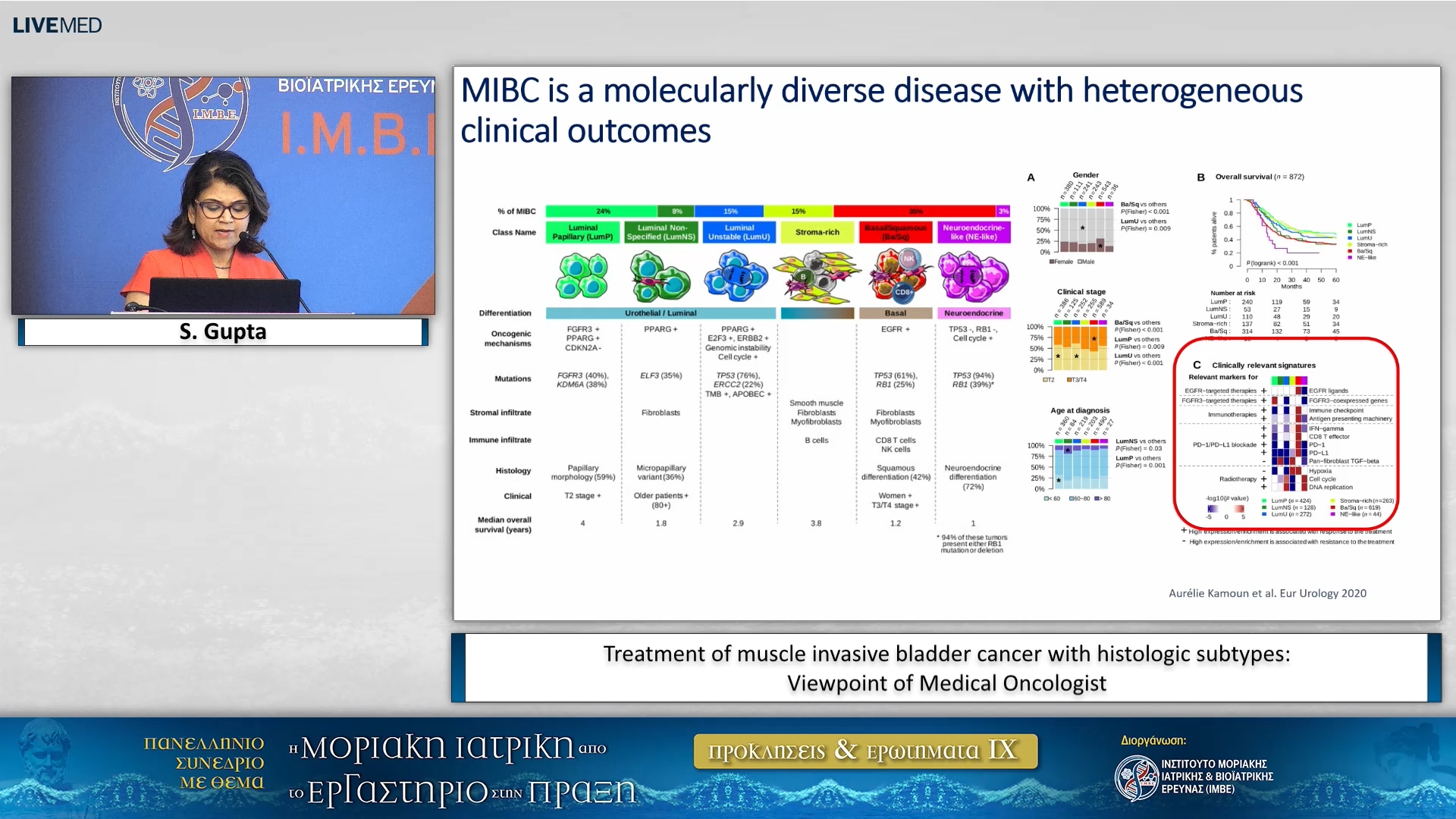 75 S. Gupta - Viewpoint of Medical Oncologist