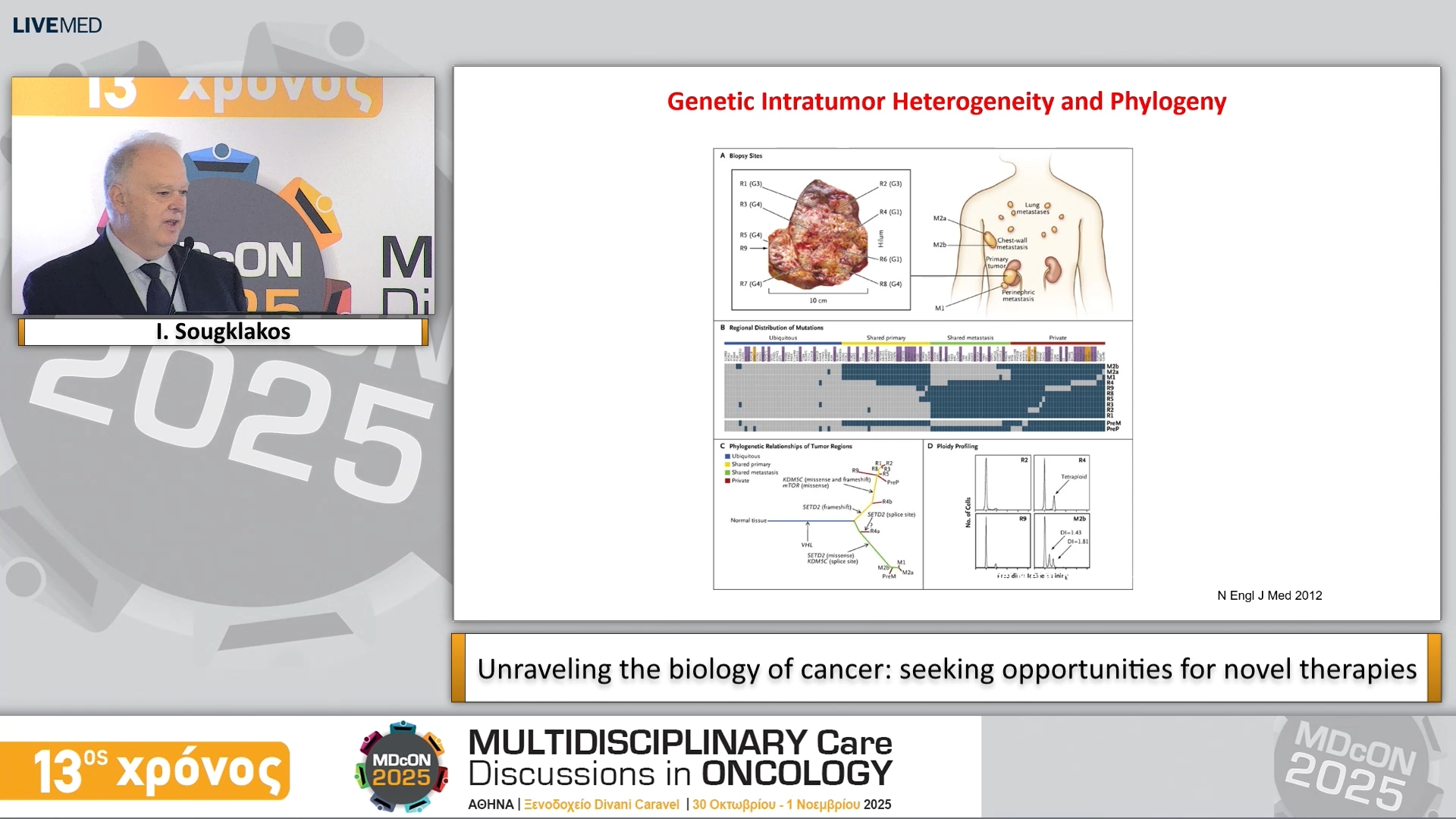 74 I. Sougklakos - Unraveling the biology of cancer: seeking opportunities for novel therapies 