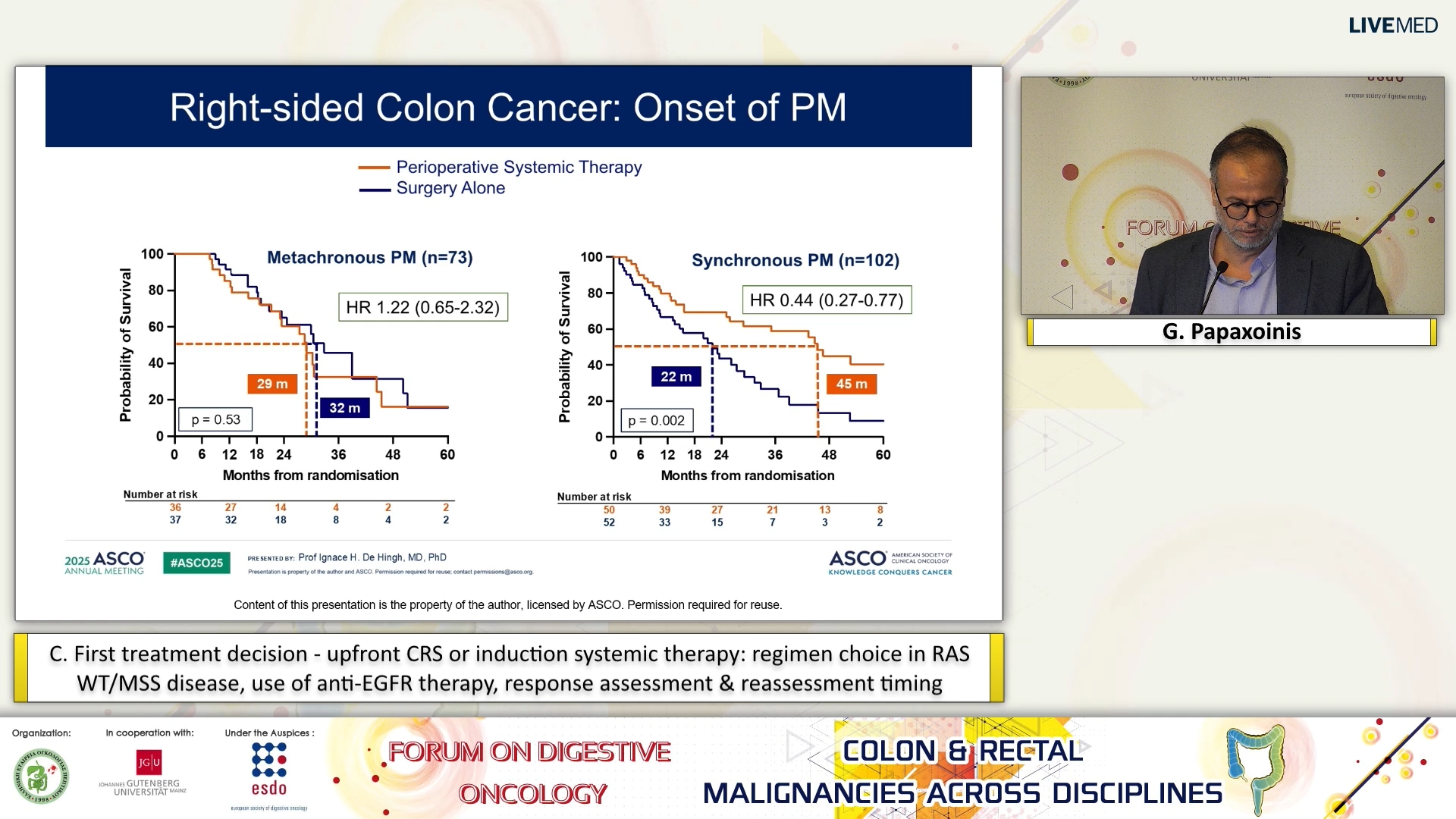 58 G. Papaxoinis - C. First treatment decision - upfront CRS or induction systemic therapy: regimen choice in RAS WT/MSS disease, use of anti-EGFR therapy, response assessment & reassessment timing.