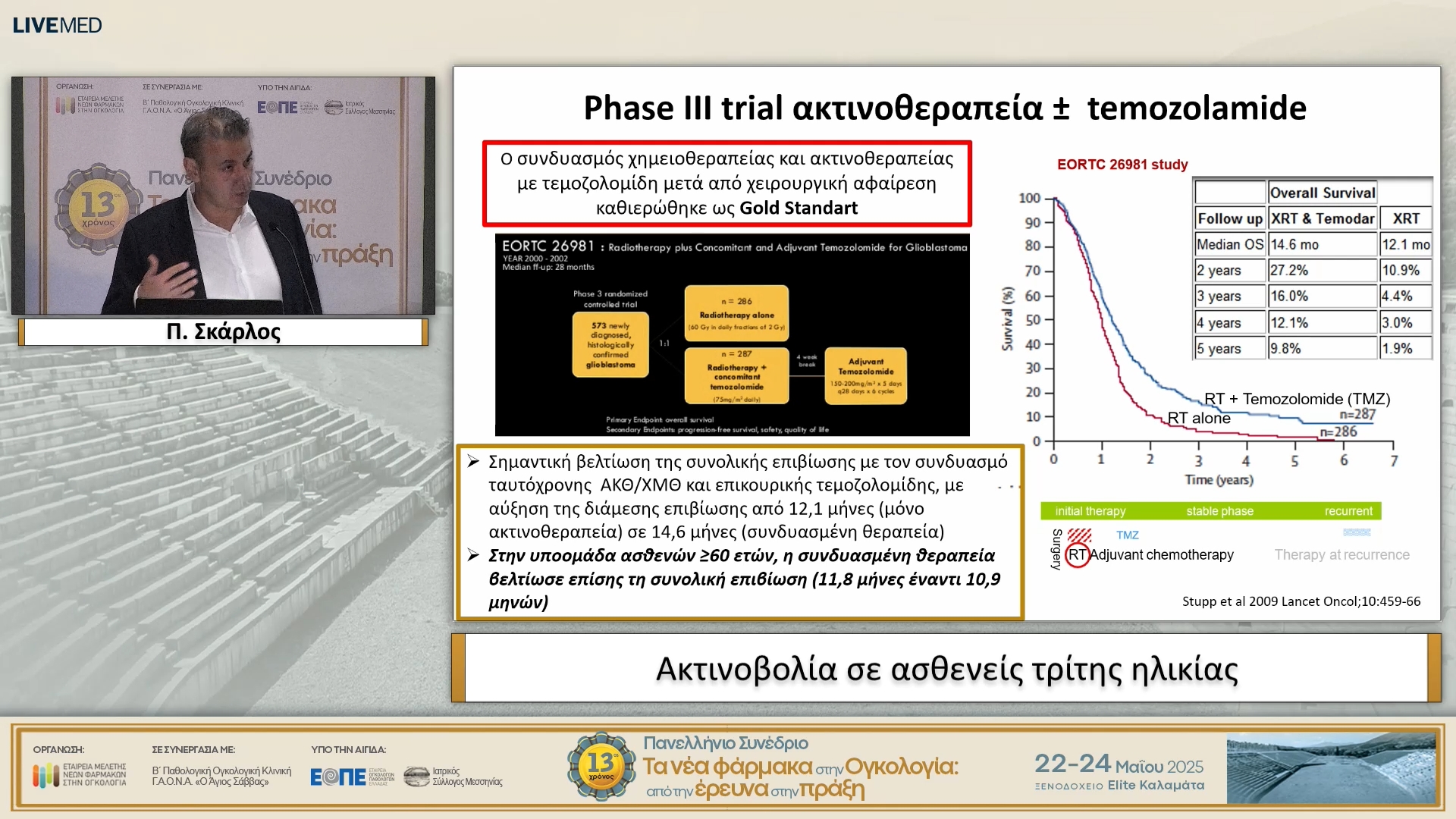 60 Π. Σκάρλος - Ακτινοβολία σε ασθενείς τρίτης ηλικίας.