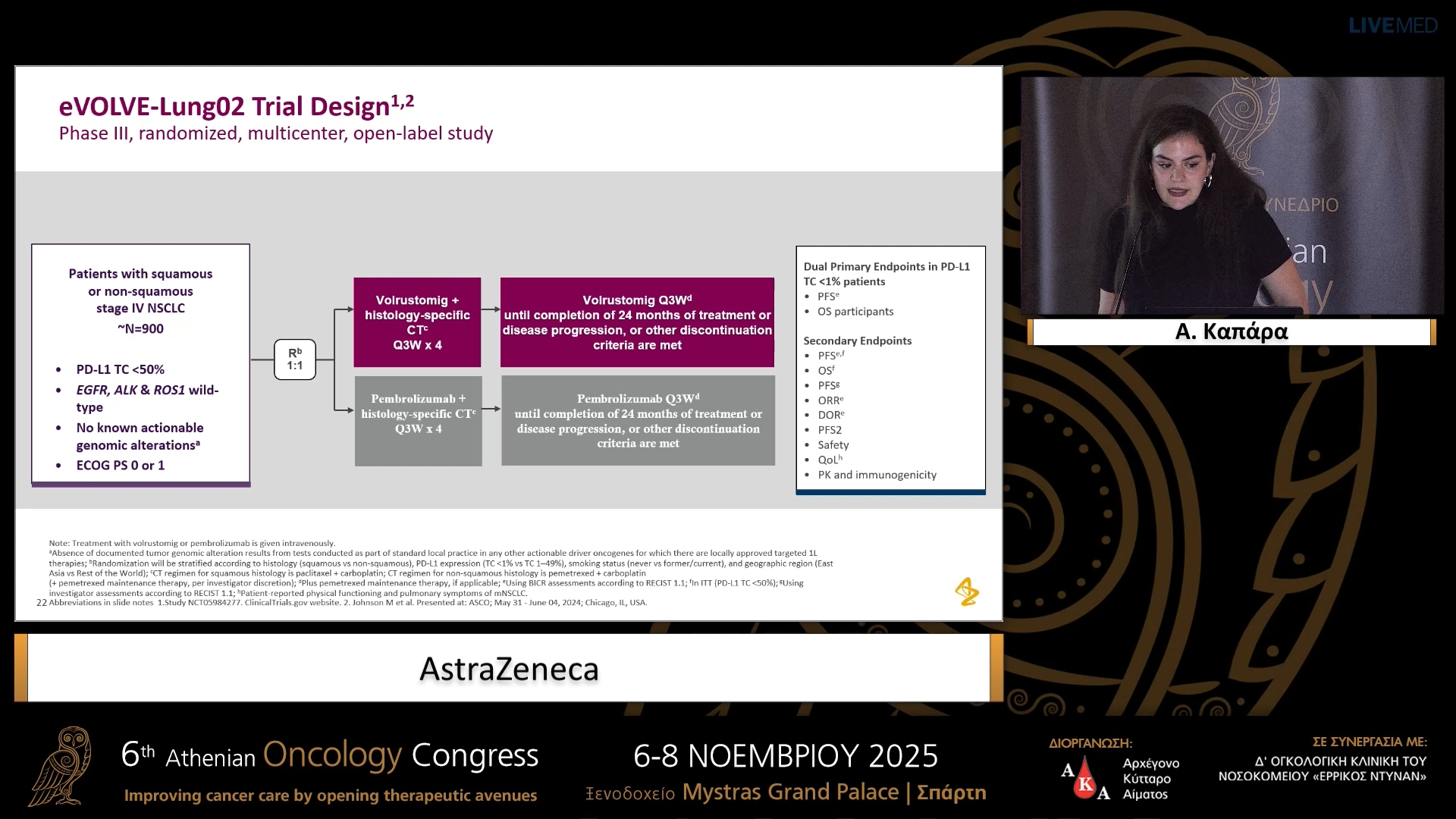 66 Α. Καπάρα - AstraZeneca.