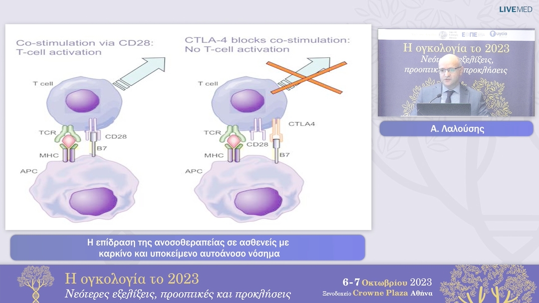 12  Α. Λαλούσης - Η επίδραση της ανοσοθεραπείας σε ασθενείς με καρκίνο και υποκείμενο αυτοάνοσο νόσημα 