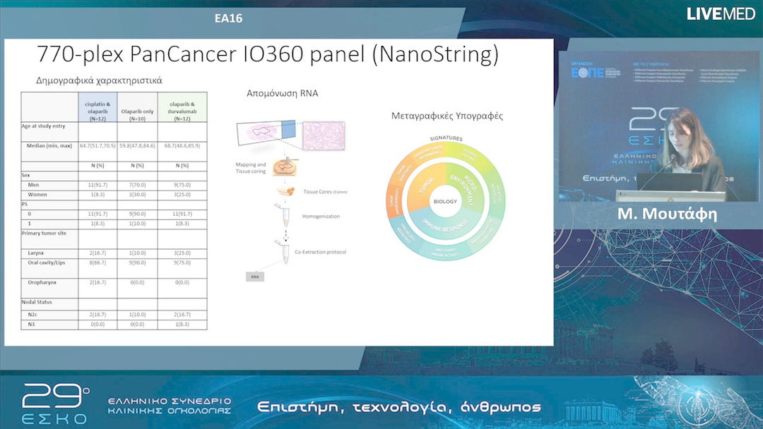 11 Μ. Μουτάφη - ΕΑ16: Γονιδιακές μεταγραφικές αλλαγές σε προ και διεγχειρητικά δείγματα καρκίνου κεφαλής τραχήλου μετά από PARP αναστολή.