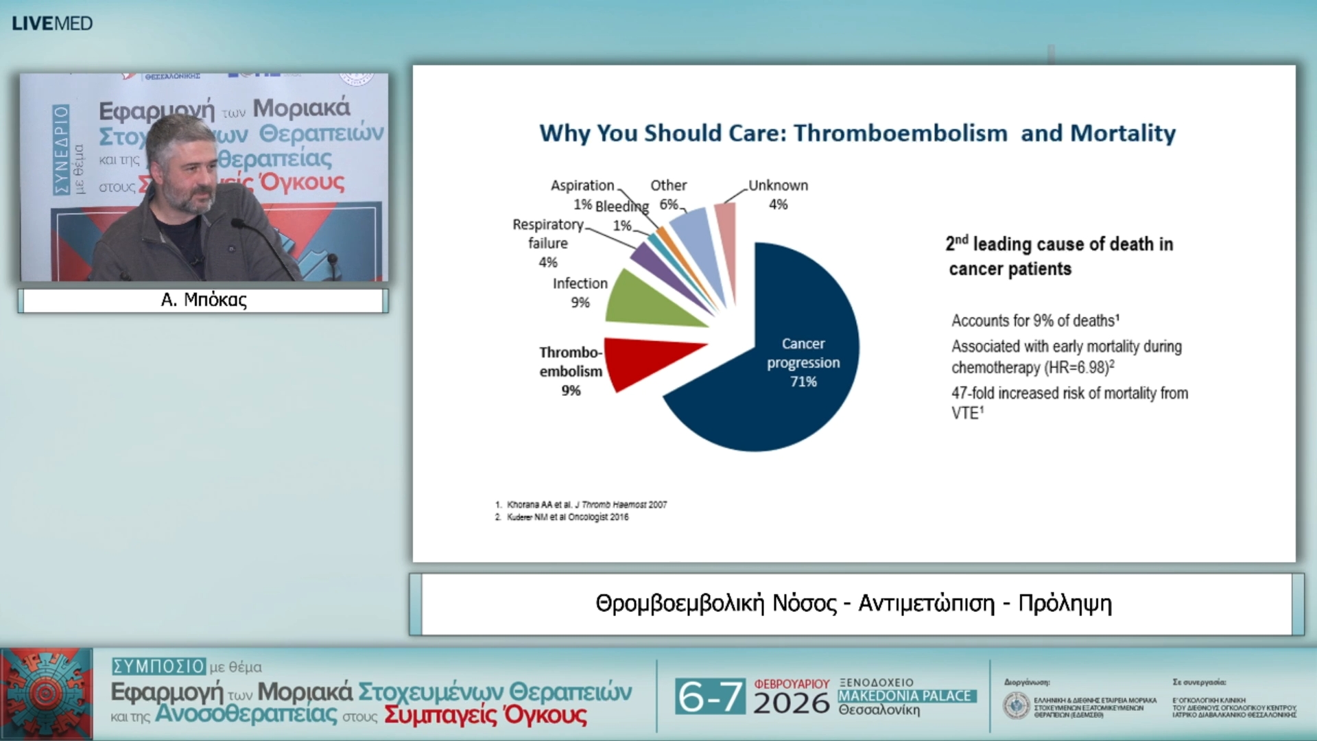26 A. Μπόκας - Θρομβοεμβολική Νόσος - Αντιμετώπιση - Πρόληψη