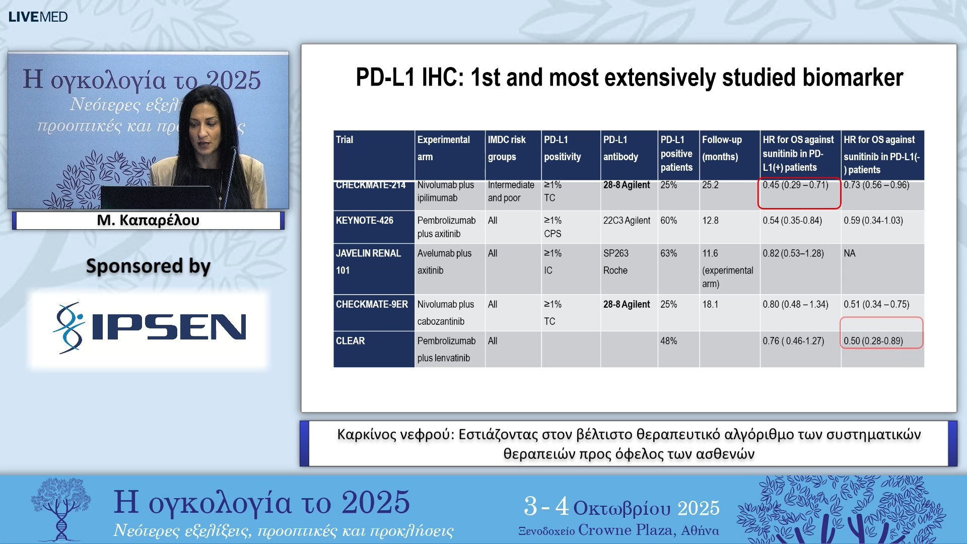 10 Μ. Καπαρέλου - Καρκίνος νεφρού: Εστιάζοντας στον βέλτιστο θεραπευτικό αλγόριθμο των συστηματικών θεραπειών προς όφελος των ασθενών 