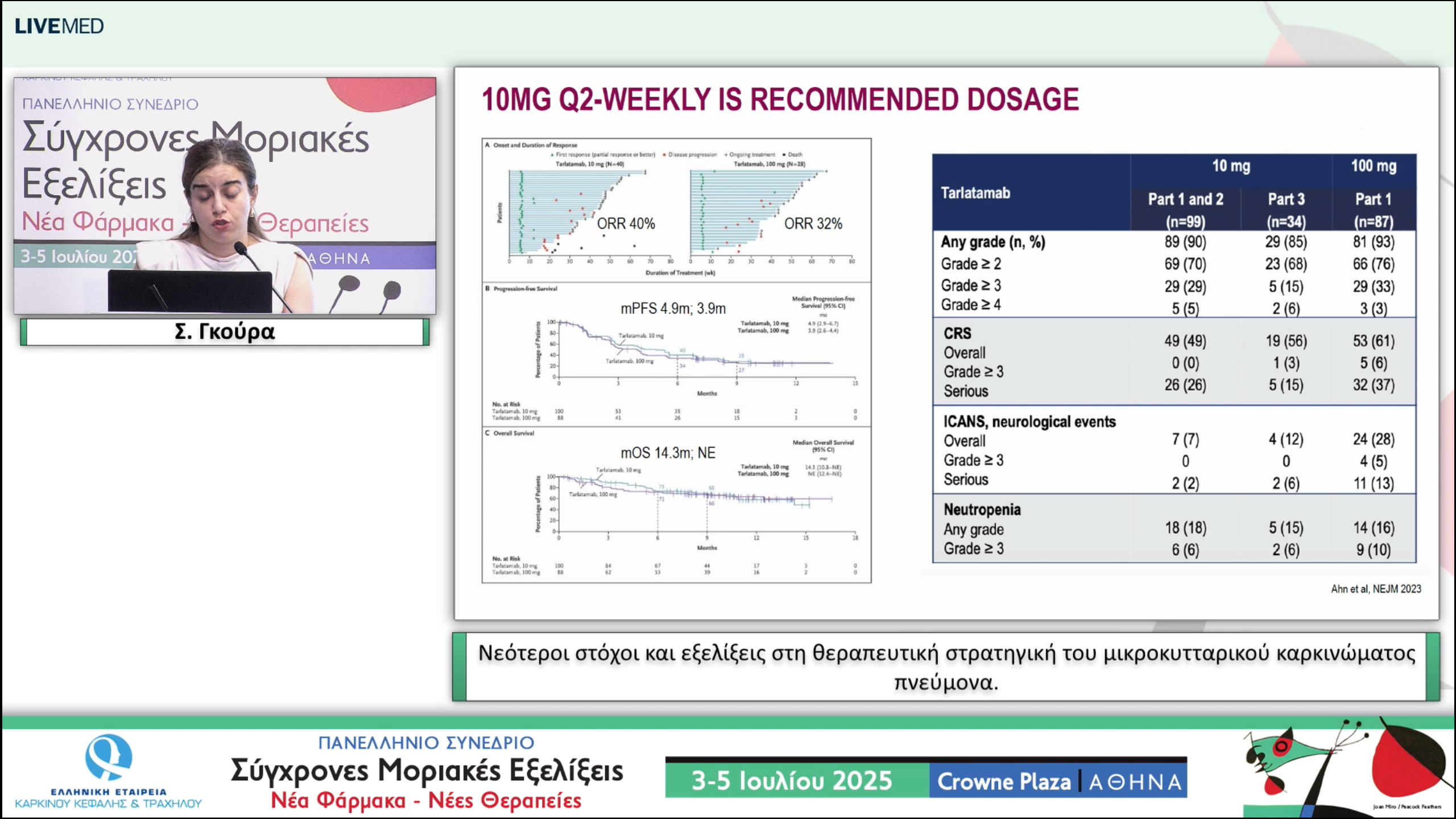 46 Σ. Γκούρα - Νεότεροι στόχοι και εξελίξεις στη θεραπευτική στρατηγική του μικροκυτταρικού καρκινώματος πνεύμονα