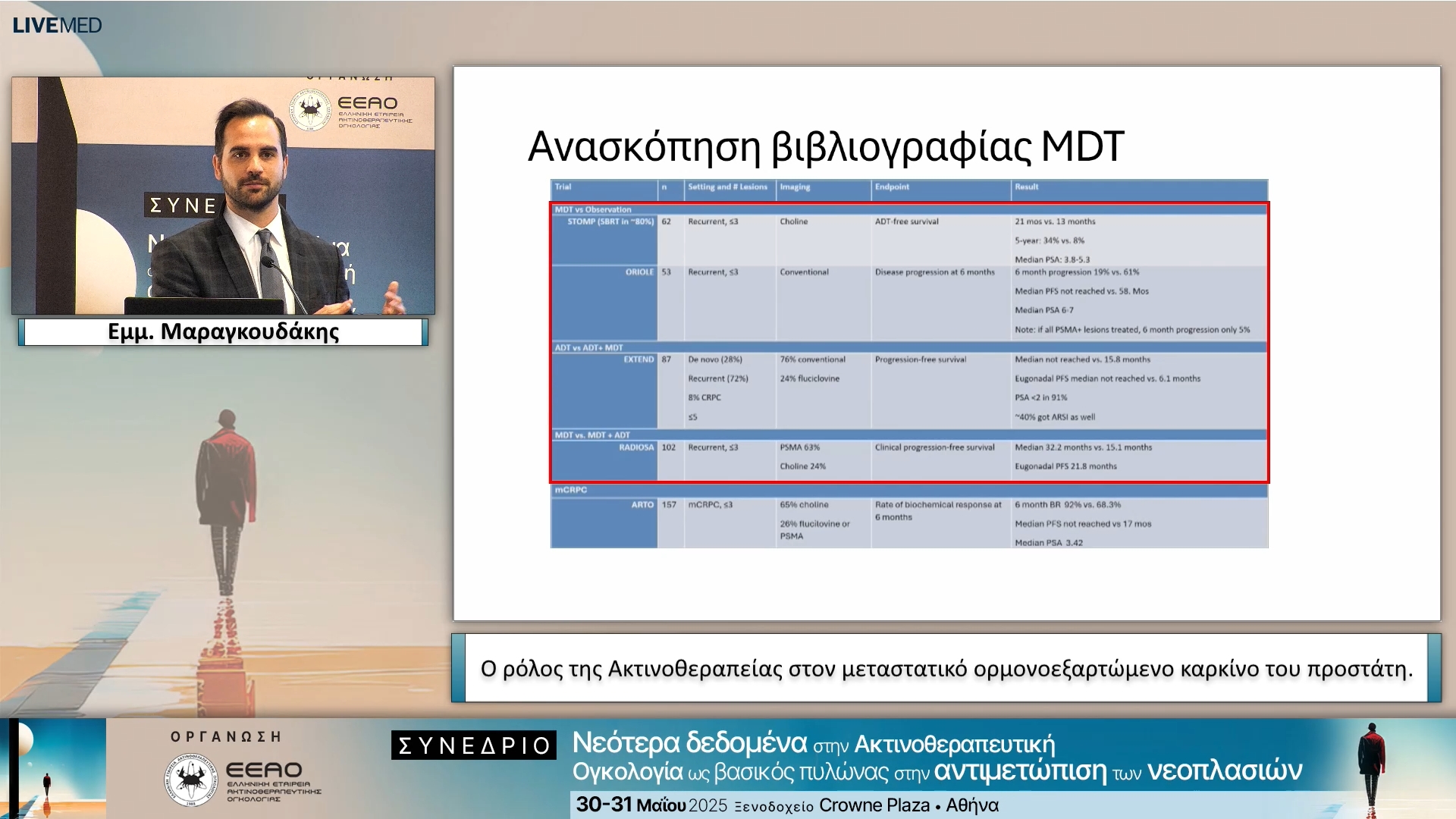 04 Εμμ. Μαραγκουδάκης - Ο ρόλος της Ακτινοθεραπείας στον μεταστατικό ορμονοεξαρτώμενο καρκίνο του προστάτη.