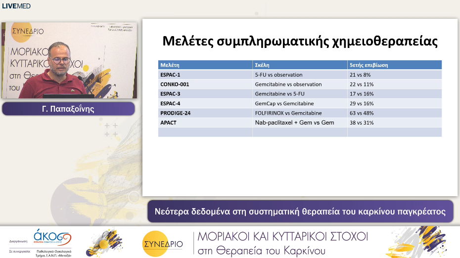 13 Γ. Παπαξοΐνης - Νεότερα δεδομένα στη συστηματική θεραπεία του καρκίνου παγκρέατος 