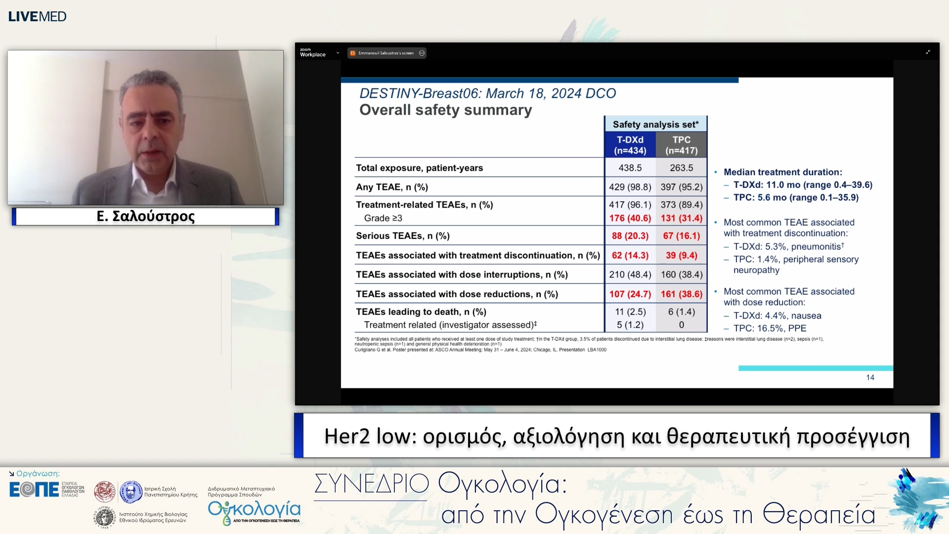 32 Ε. Σαλούστρος - Her2 low: ορισμός, αξιολόγηση και θεραπευτική προσέγγιση. 