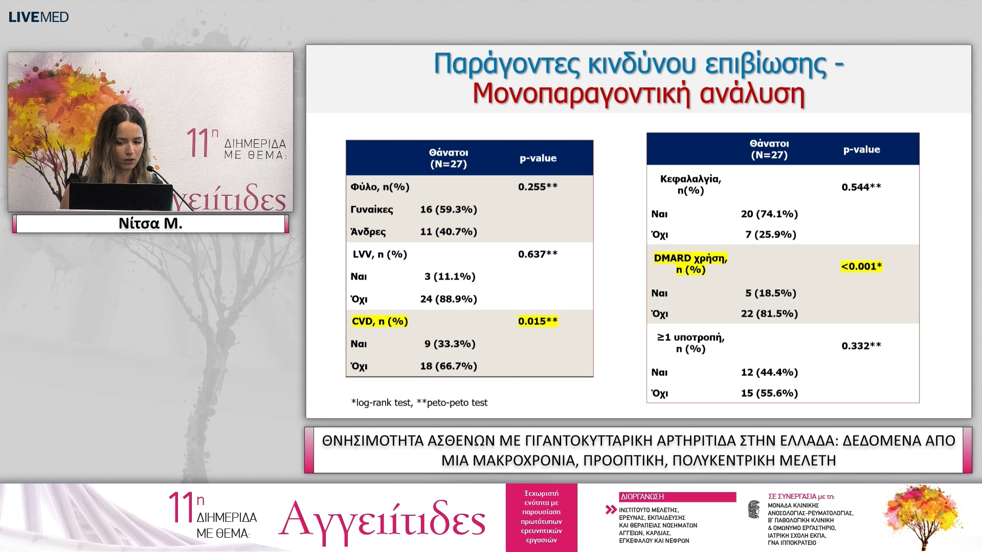 06 EA06 - Νίτσα Μ.