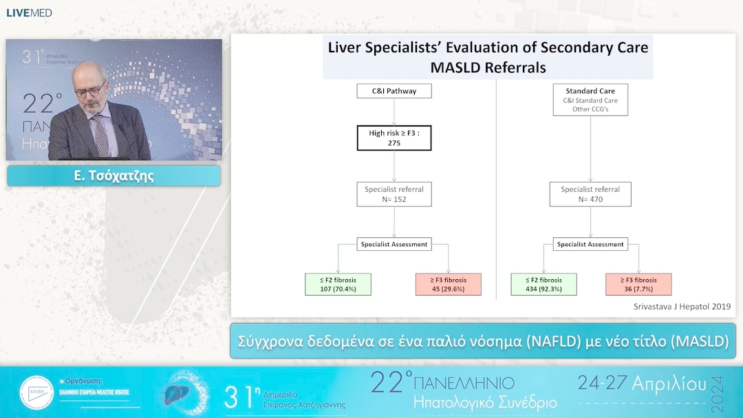 028 Ε. Τσόχατζης - Σύγχρονα δεδομένα σε ένα παλιό νόσημα (ΝΑFLD) με νέο τίτλο (MASLD)