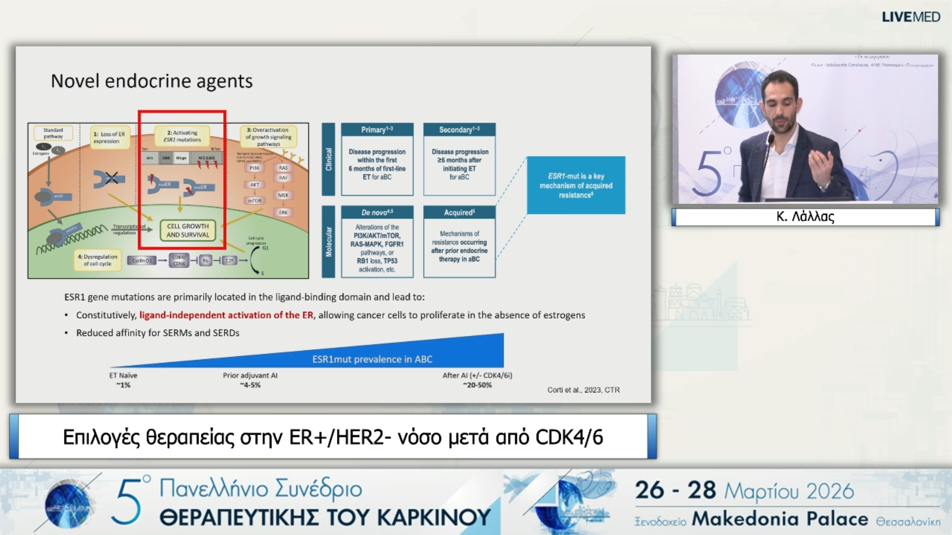 42 K. Λάλλας - Επιλογές θεραπείας στην ER+/HER2- νόσο μετά από CDK4/6