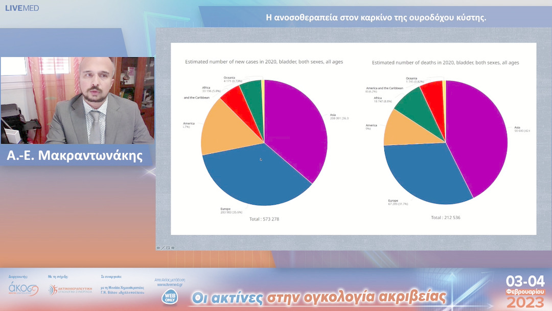15 A.-E. Μακραντωνάκης - Η ανοσοθεραπεία στον καρκίνο της ουροδόχου κύστης.
