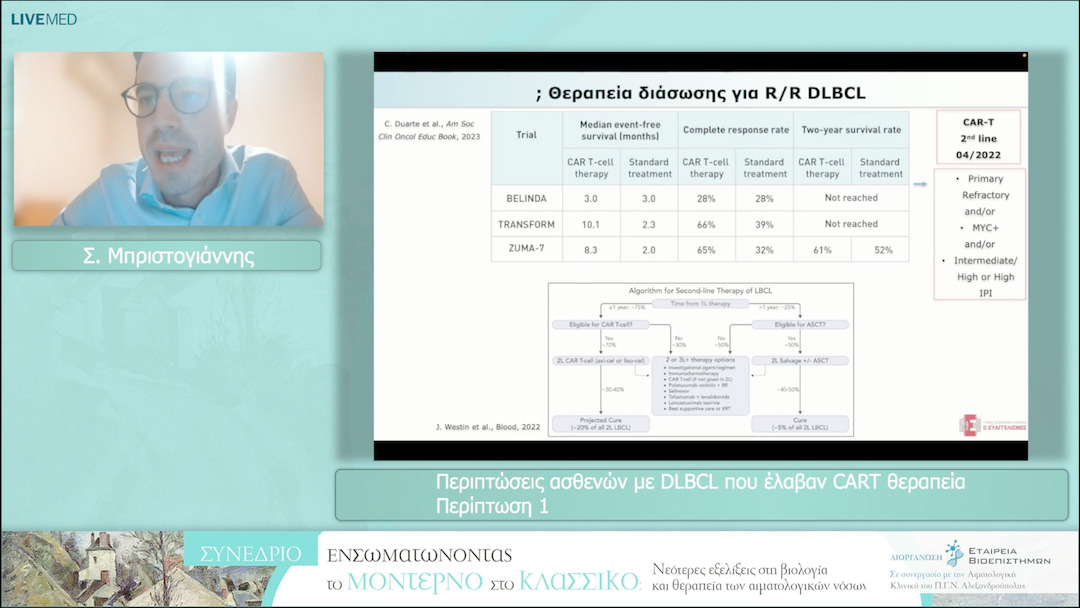 14 Σ. Μπριστογιάννης - Περιπτώσεις ασθενών με DLBCL που έλαβαν CART θεραπεία  Περίπτωση 1 