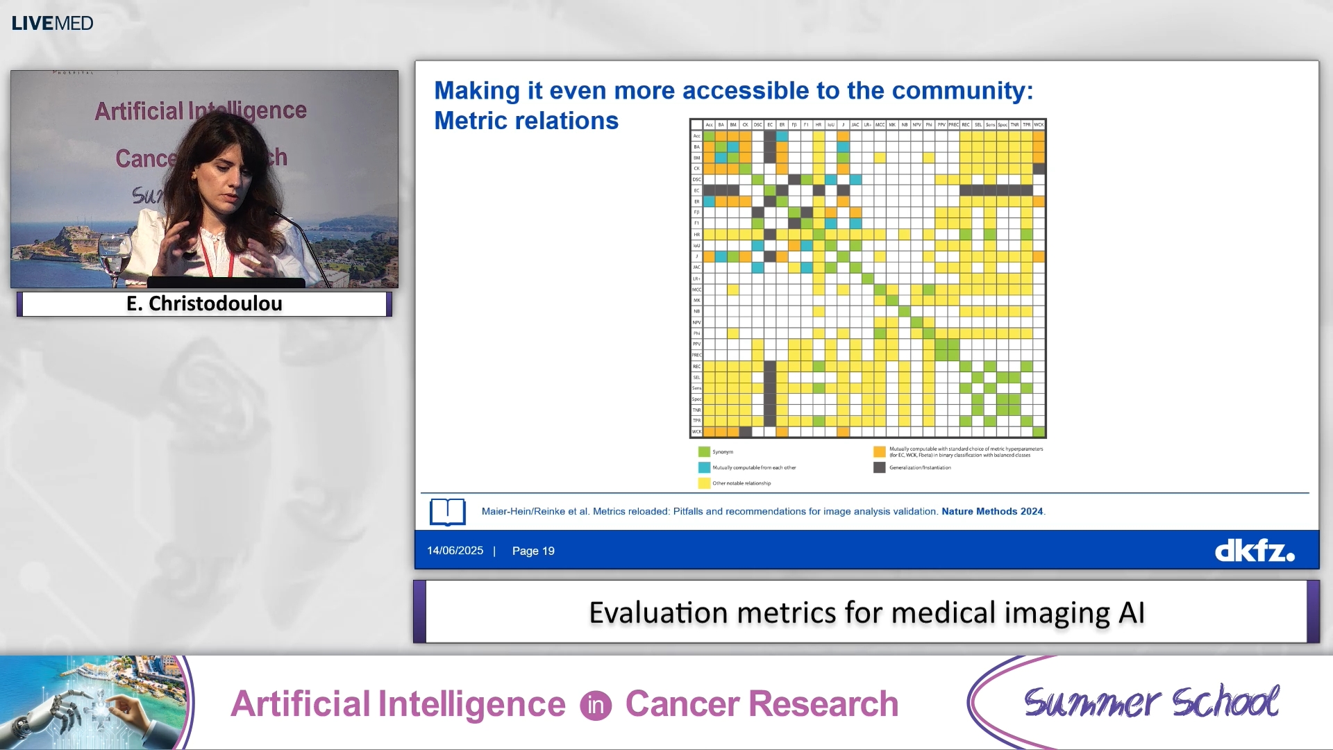 12 E. Christodoulou - Evaluation metrics for medical imaging AI