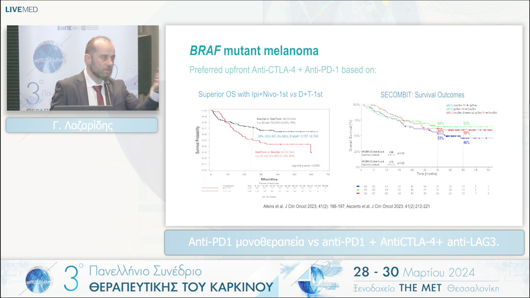 10 Γ. Λαζαρίδης - Anti-PD1 μονοθεραπεία vs anti-PD1 + AntiCTLA-4+ anti-LAG3. 