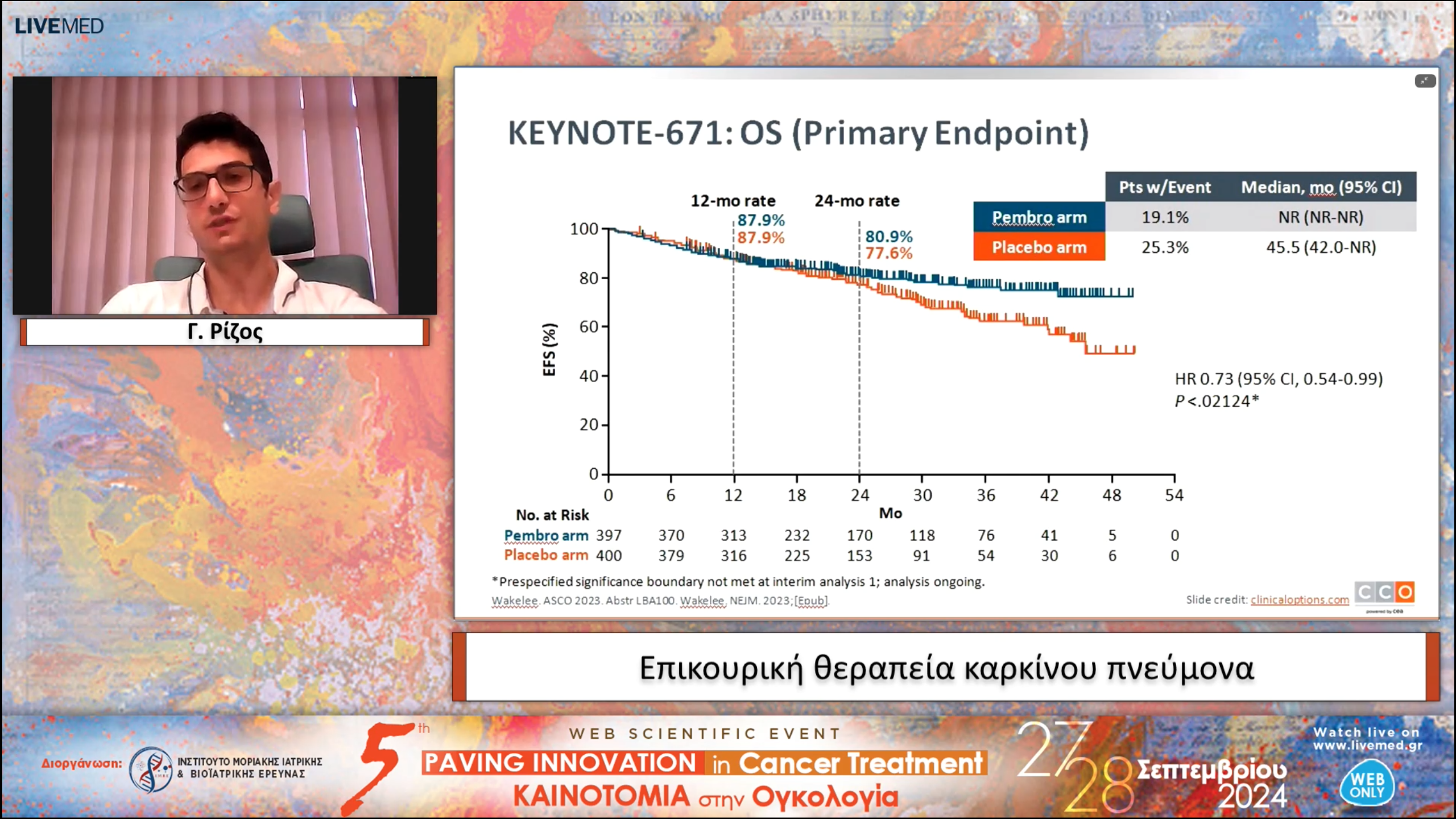 24 Γ. Ρίζος - Επικουρική θεραπεία καρκίνου πνεύμονα 