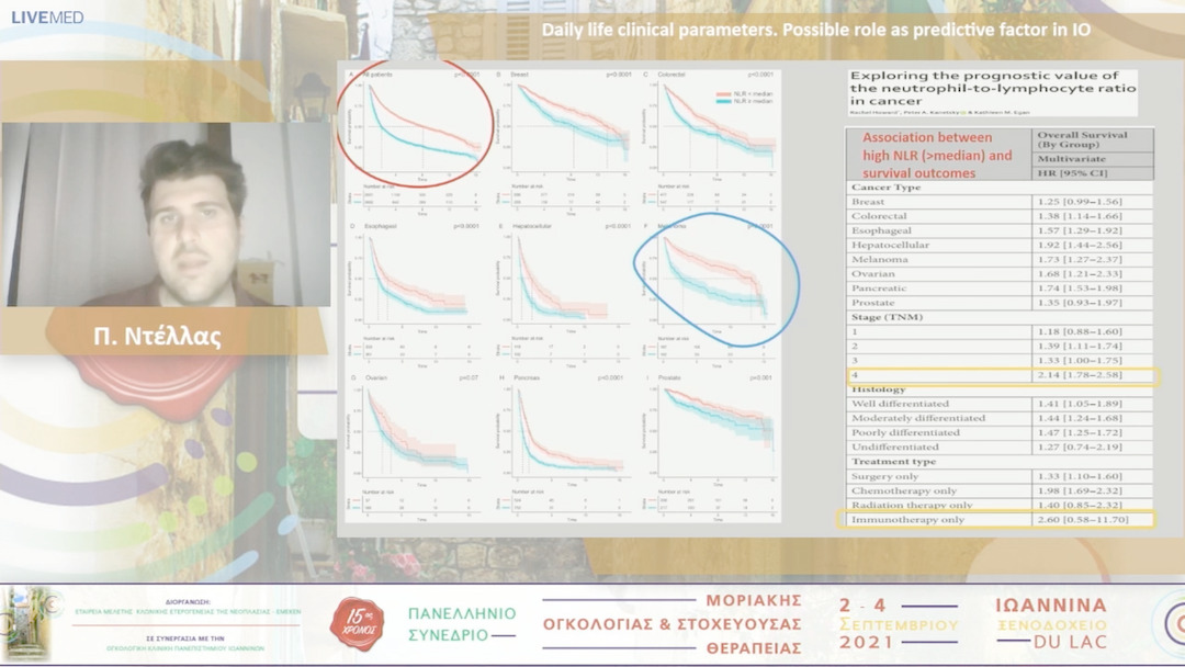 12 Π. Ντέλλας - Daily life clinical parameters. Possible role as predictive factor in IO 