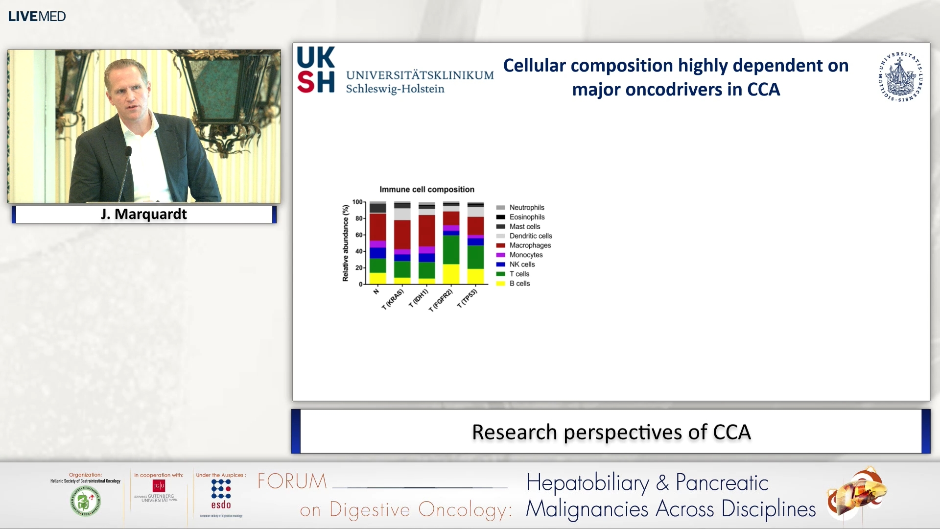 25 J. Marquardt - Research perspectives of CCA