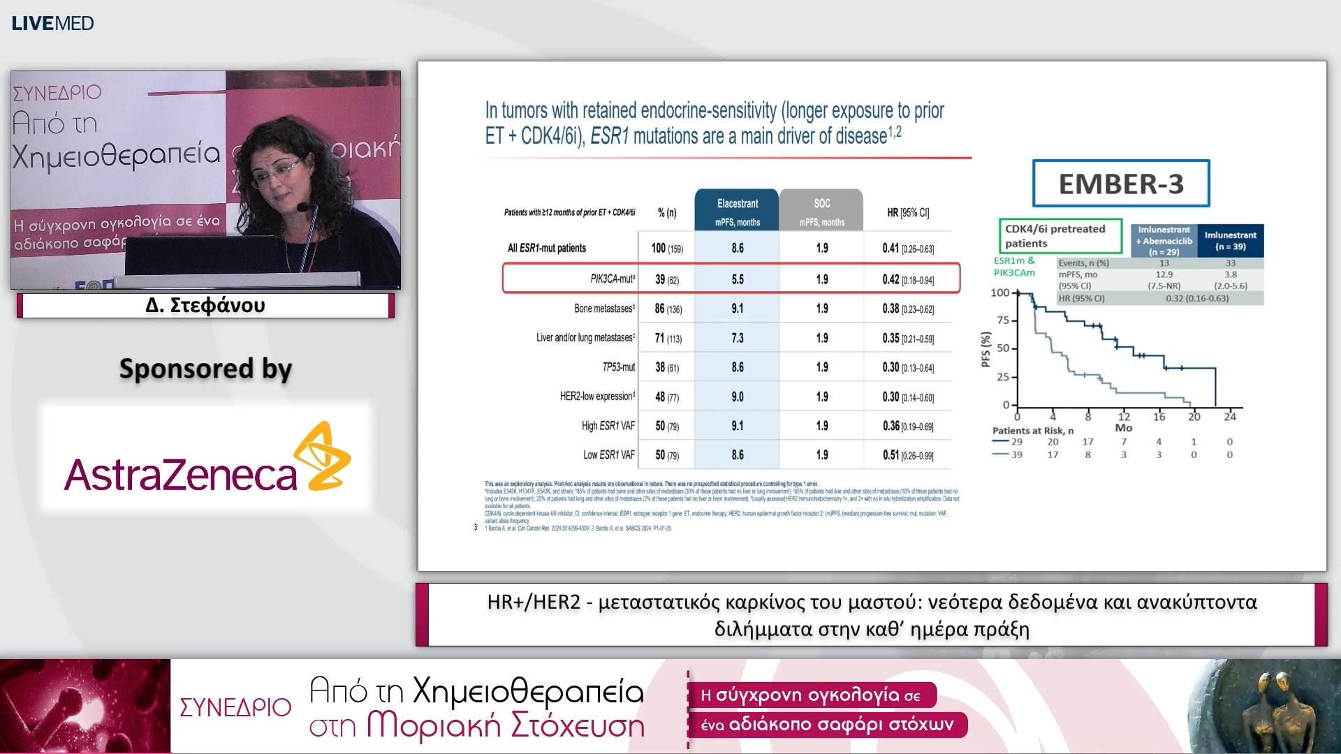 33 Δ. Στεφάνου - HR+/HER2 - μεταστατικός καρκίνος του μαστού: νεότερα δεδομένα και ανακύπτοντα διλήμματα στην καθ’ ημέρα πράξη.