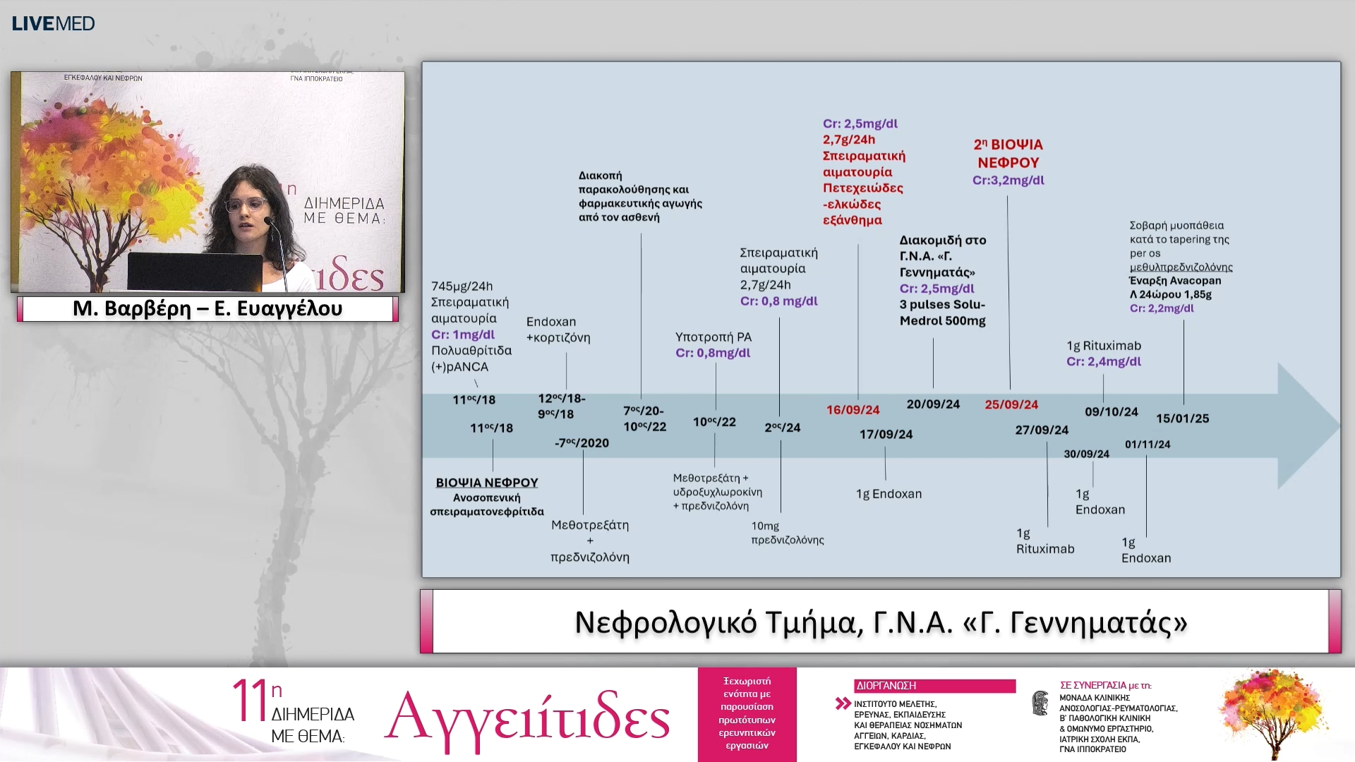 39 Μ. Βαρβέρη – Ε. Ευαγγέλου Νεφρολογικό Τμήμα, Γ.Ν.Α. «Γ. Γεννηματάς» 