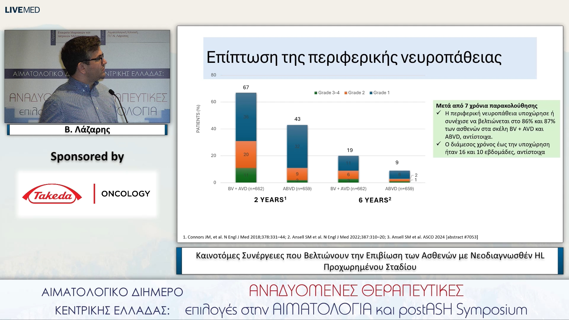 39 Β. Λάζαρης - Καινοτόμες Συνέργειες που Βελτιώνουν την Επιβίωση των Ασθενών με Νεοδιαγνωσθέν HL Προχωρημένου Σταδίου 