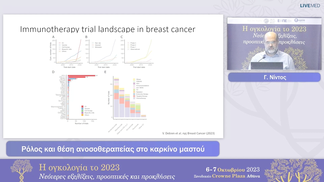 13 Γ. Νίντος - Ρόλος και θέση ανοσοθεραπείας στον καρκίνο μαστού