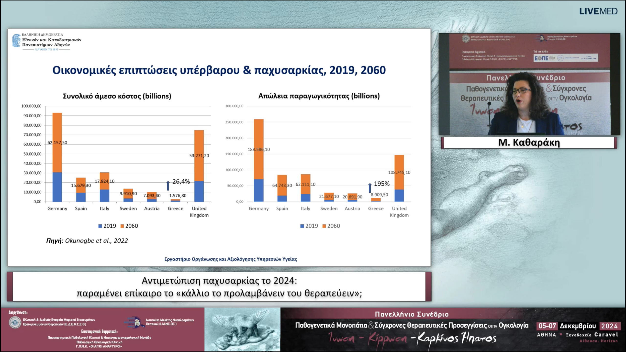 14  Μ. Καθαράκη - Αντιμετώπιση παχυσαρκίας το 2024: παραμένει επίκαιρο το «κάλλιο το προλαμβάνειν του θεραπεύειν»;