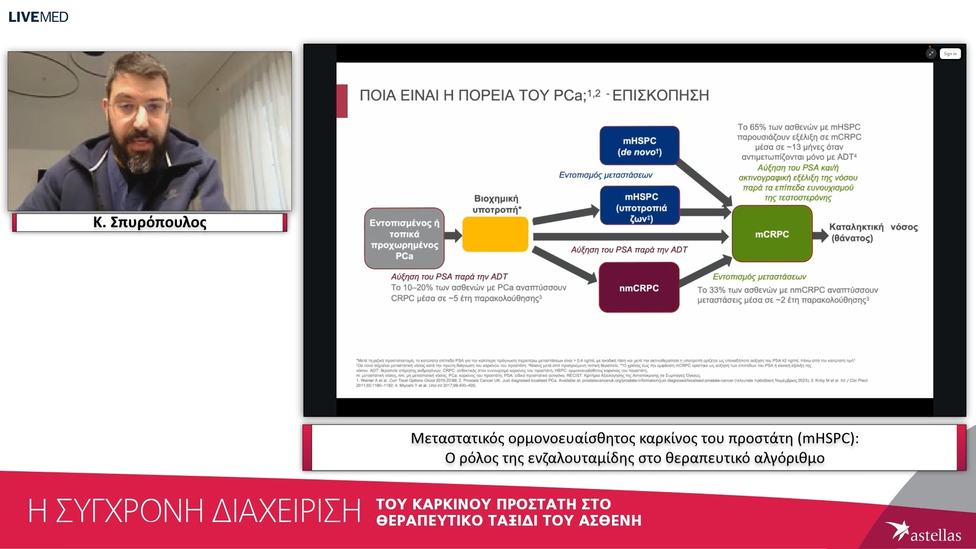 02 Κ. Σπυρόπουλος - Μεταστατικός ορµονοευαίσθητος καρκίνος του προστάτη (mHSPC):  Ο ρόλος της ενζαλουταµίδης στον θεραπευτικό αλγόριθµo