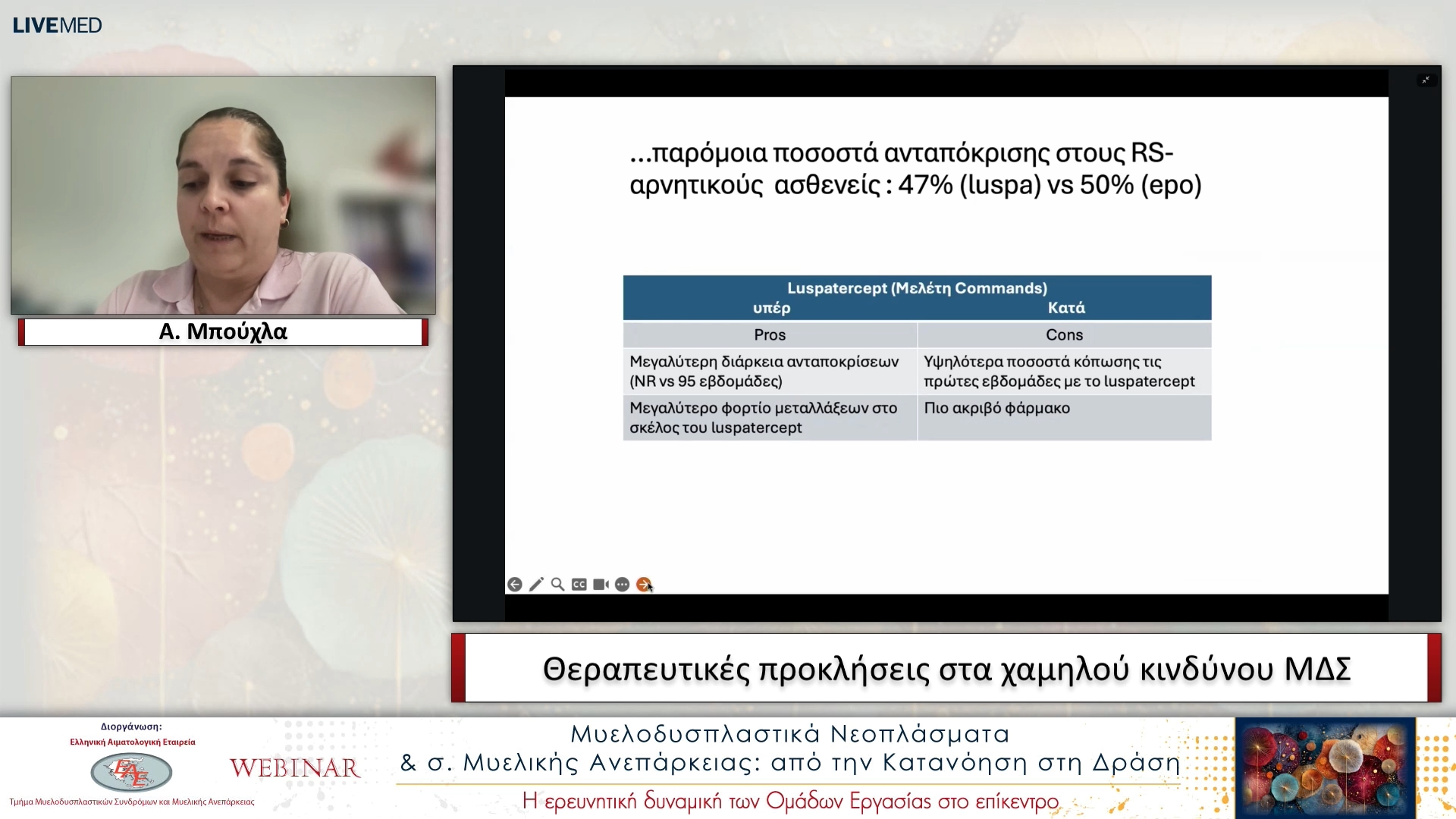 02 Α. Μπούχλα - Θεραπευτικές προκλήσεις στα χαμηλού κινδύνου ΜΔΣ 