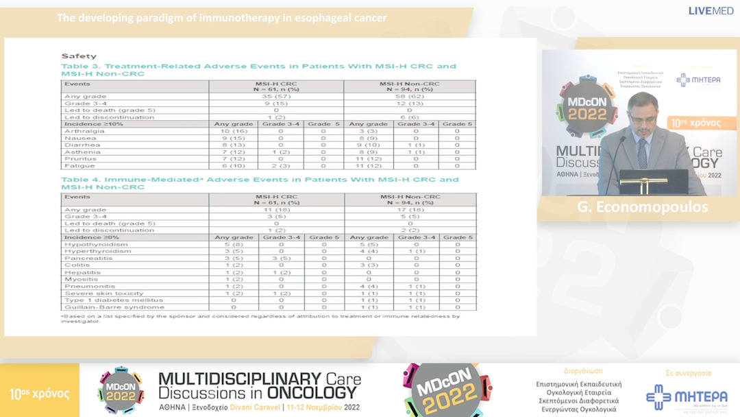 31 G. Oikonomopoulos - The emerging Landscape of systemic therapy in gastroesophageal & gastric cancer Μ. Karamouzis The developing paradigm of immunotherapy in esophageal cancer 