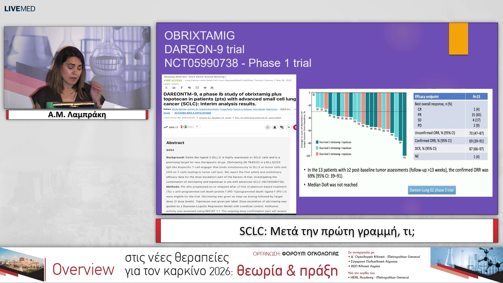 23 Α.Μ. Λαμπράκη - SCLC: Μετά την πρώτη γραμμή, τι;