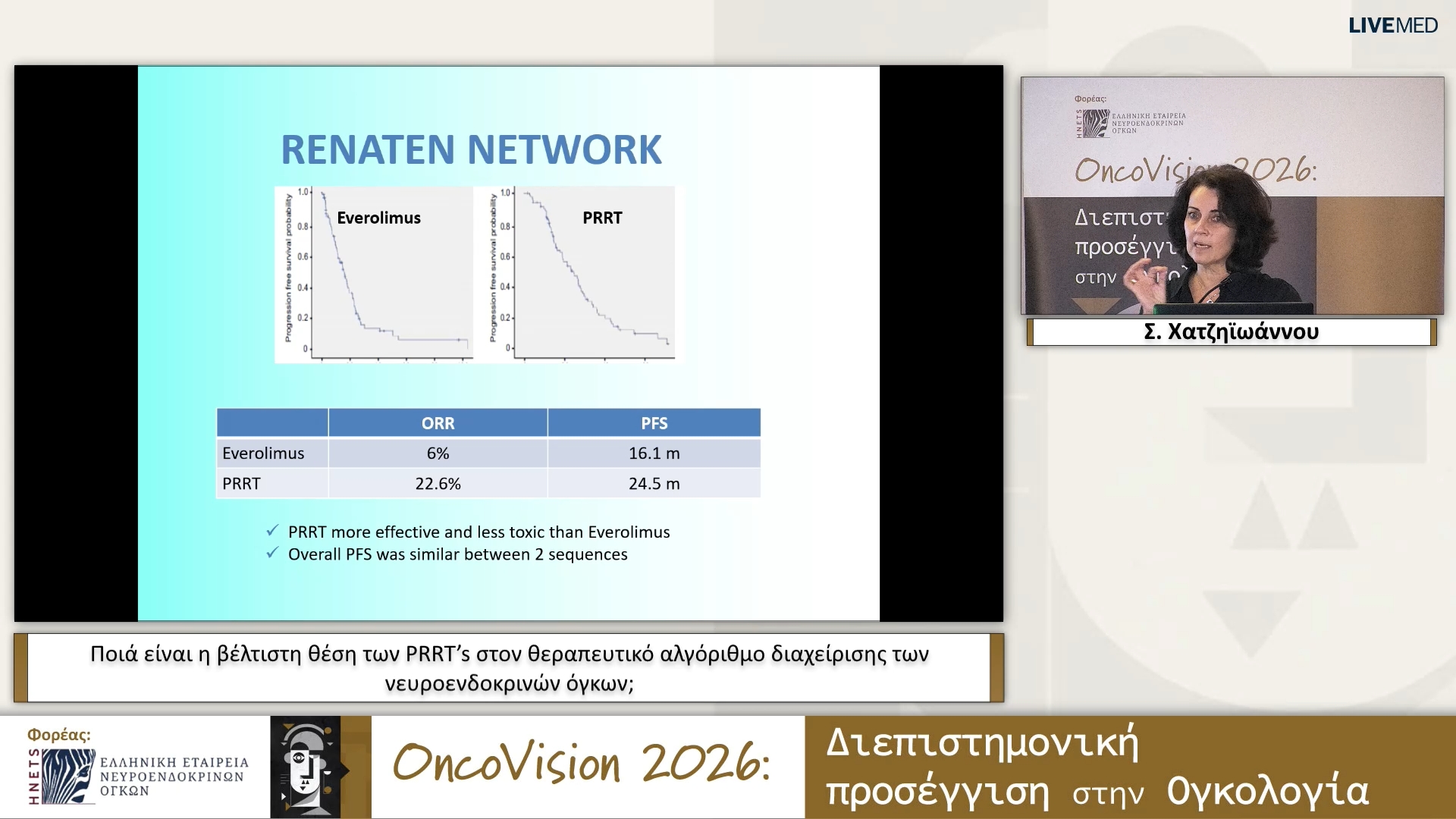 37 Σ. Χατζηϊωάννου - Ποιά είναι η βέλτιστη θέση των PRRT’s στον θεραπευτικό αλγόριθμο διαχείρισης των νευροενδοκρινών όγκων; 