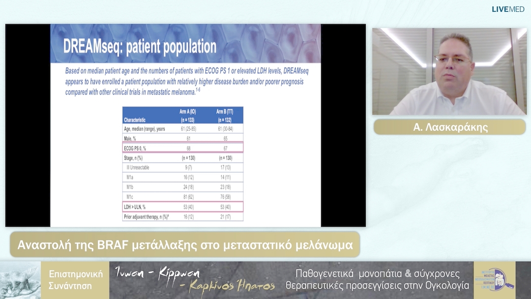 86 Α. Λασκαράκης - Αναστολή της BRAF μετάλλαξης στο μεταστατικό μελάνωμα 