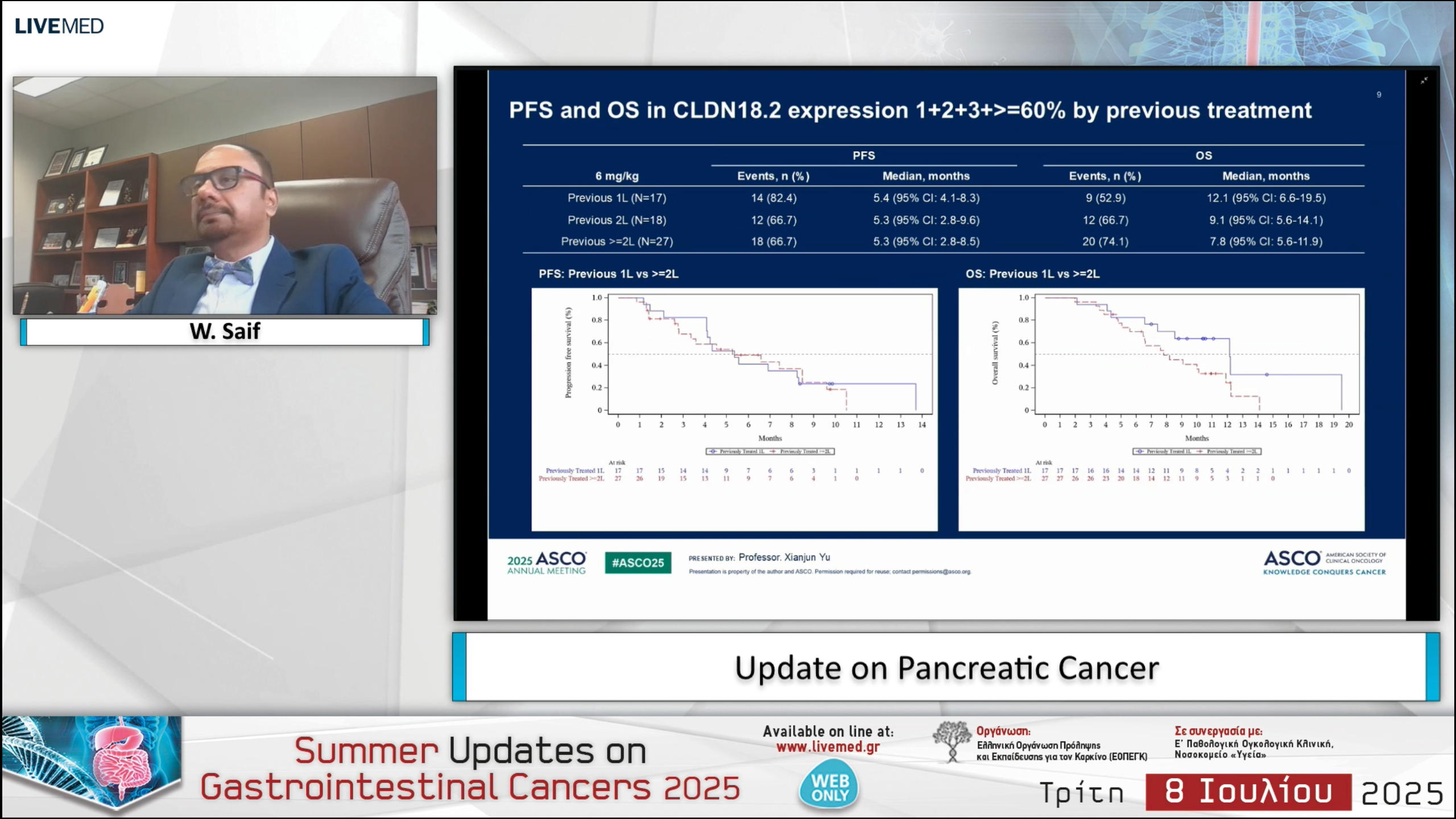 04 W. Saif - Update on Pancreatic Cancer