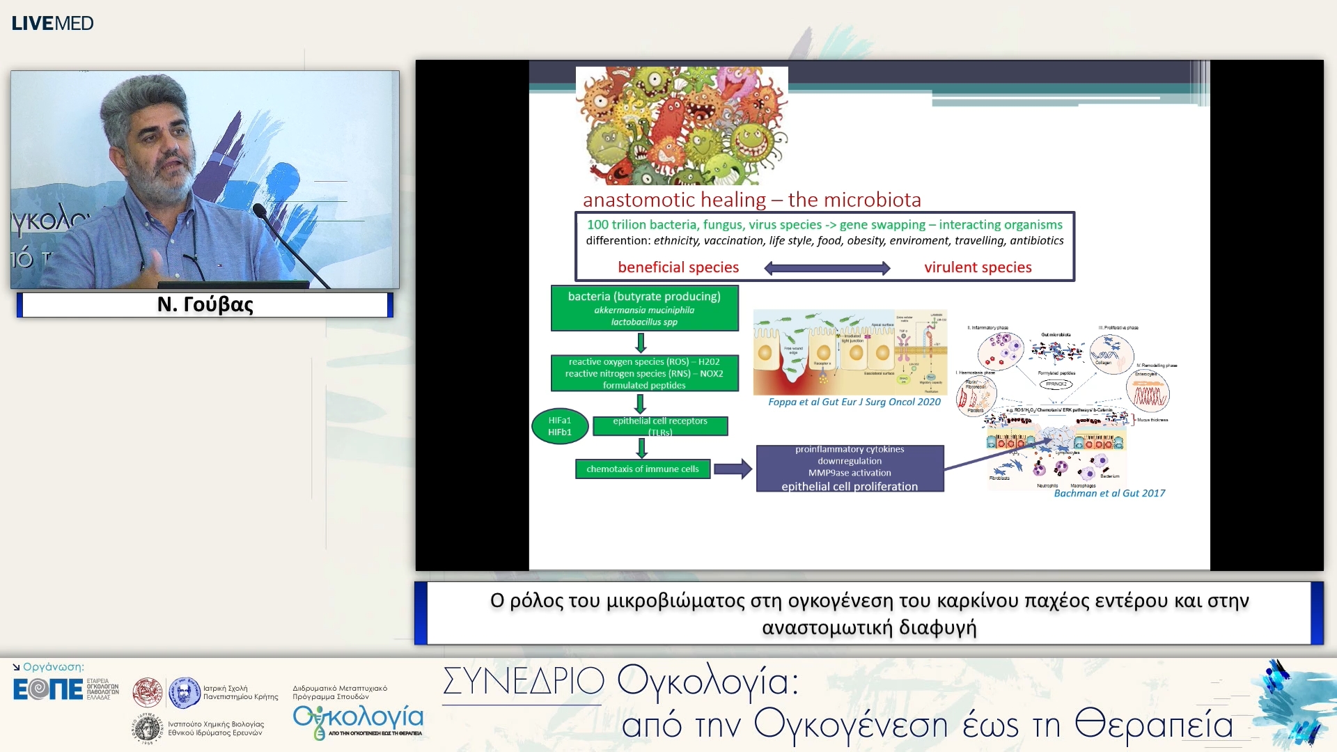 17 Ν. Γούβας - Ο ρόλος του μικροβιώματος στη ογκογένεση του καρκίνου παχέος εντέρου και στην αναστομωτική διαφυγή. 