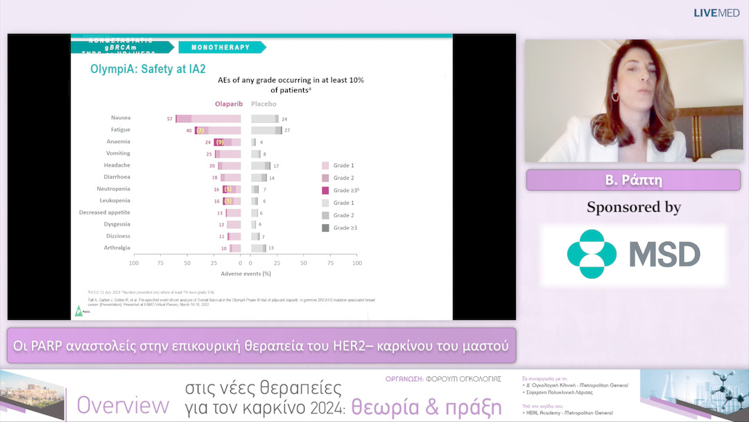14 Β. Ράπτη - Οι PARP αναστολείς στην επικουρική θεραπεία του HER2– καρκίνου του μαστού 