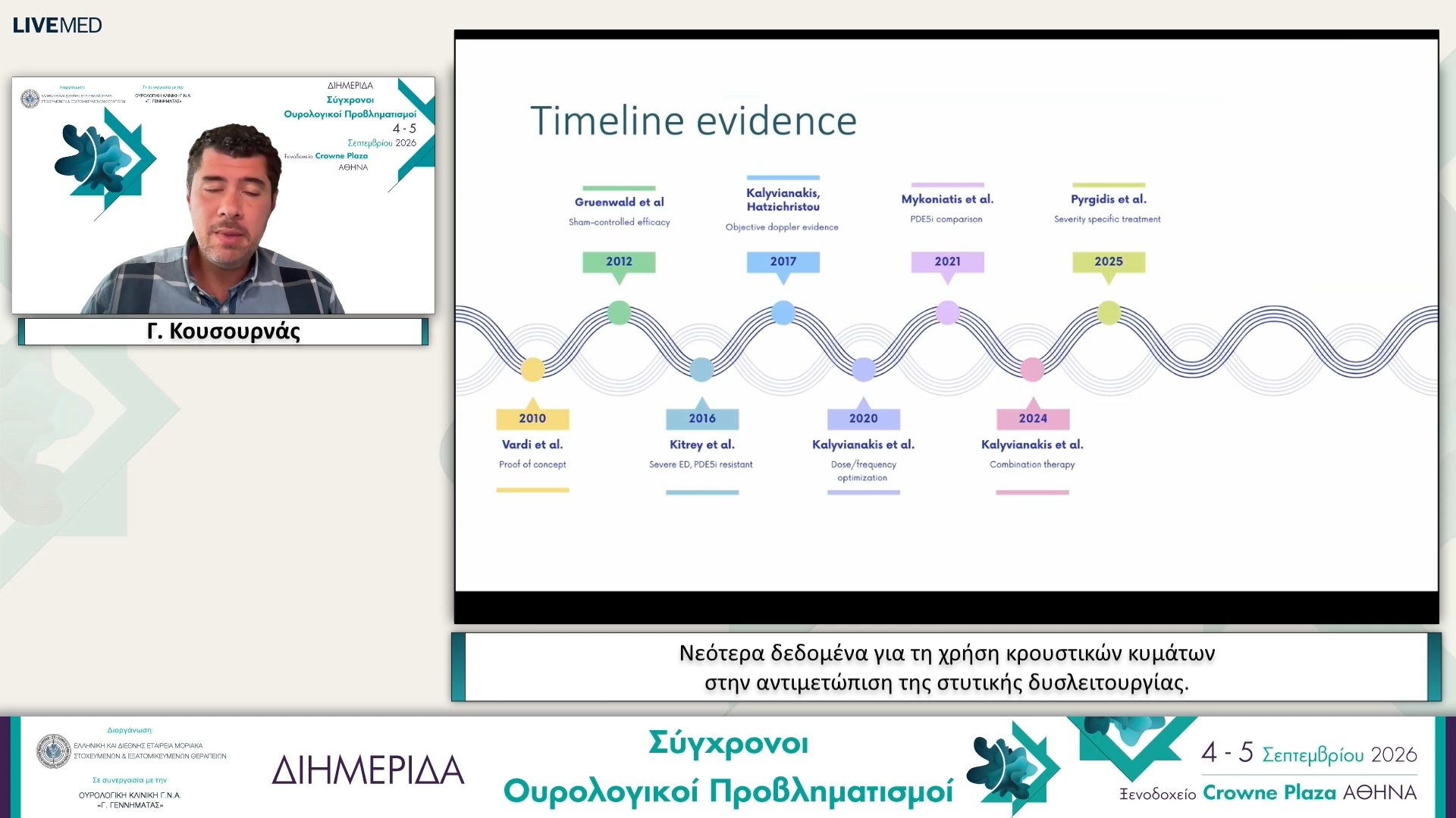 38 Γ. Κουσουρνάς - Νεότερα δεδομένα για τη χρήση κρουστικών κυμάτων στην αντιμετώπιση της στυτικής δυσλειτουργίας. 