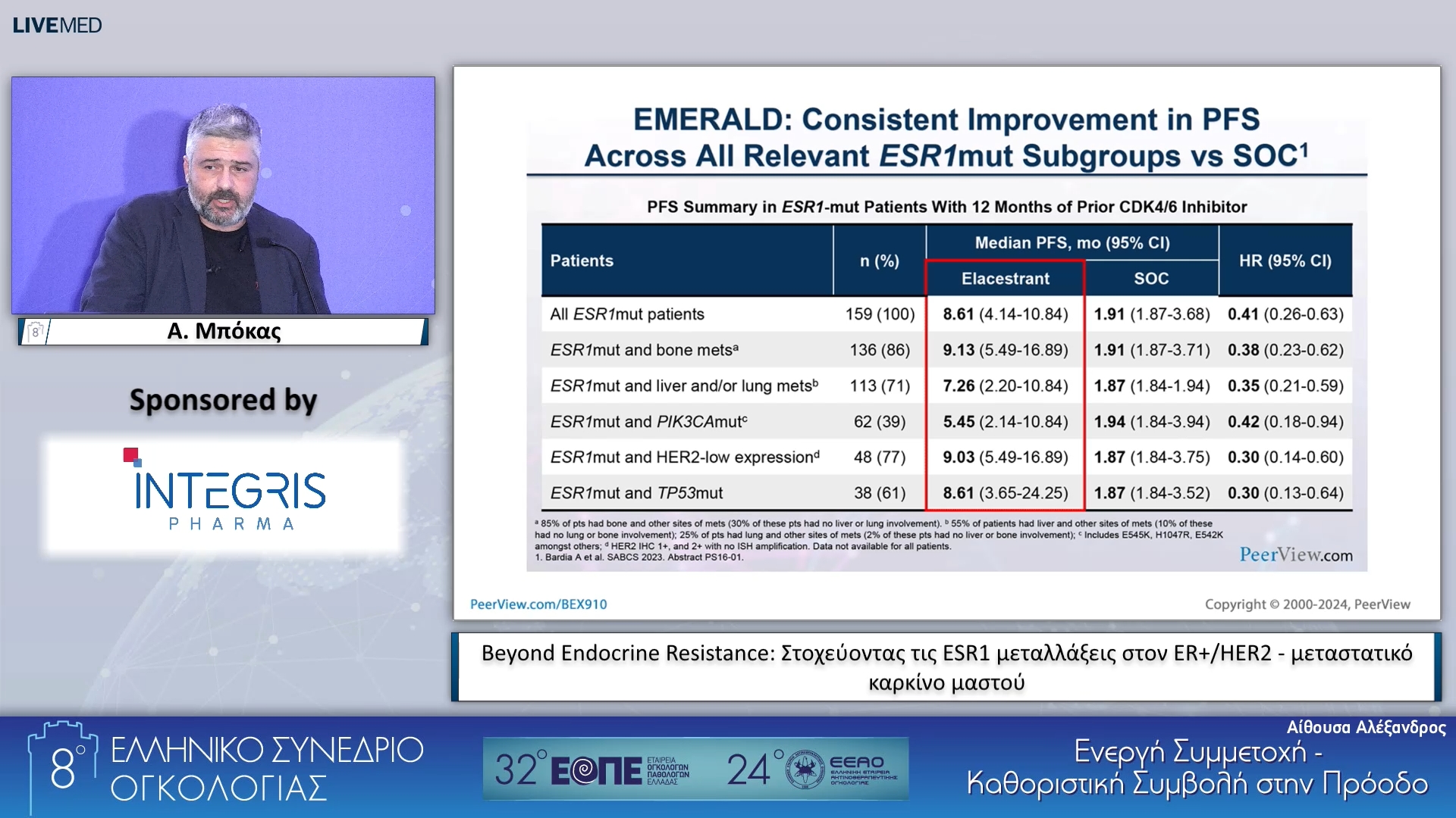 053 Α. Μπόκας - Beyond Endocrine Resistance: Στοχεύοντας τις ESR1 μεταλλάξεις στον ER+/HER2 - μεταστατικό καρκίνο μαστού.