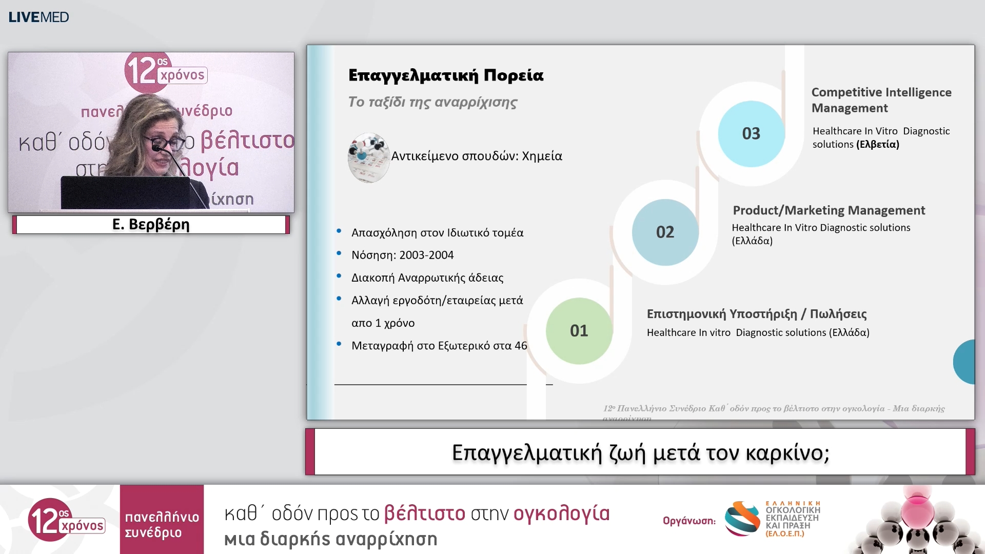 11 Ε. Βερβέρη - Επαγγελματική ζωή μετά τον καρκίνο;