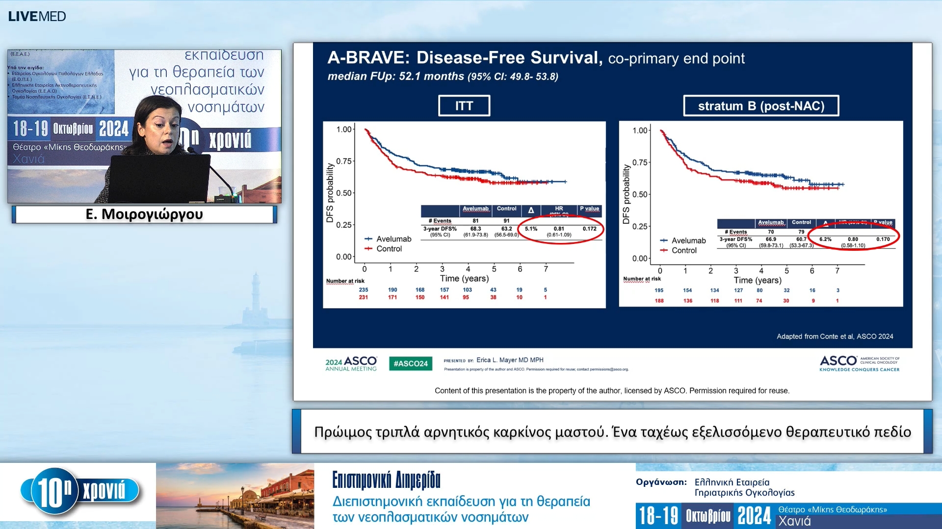 14 Ε. Μοιρογιώργου - Πρώιμος τριπλά αρνητικός καρκίνος μαστού. Ένα ταχέως εξελισσόμενο θεραπευτικό πεδίο 