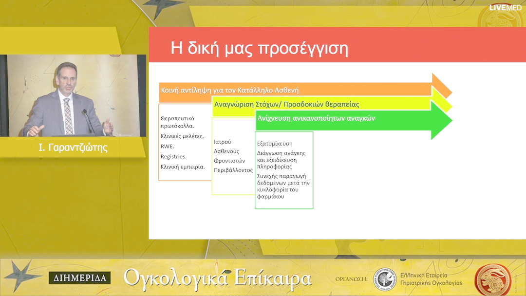 19 Ι. Γαραντζιώτης - Συνεισφορά των διαφορετικών προσεγγίσεων της επιστημονικής ενημέρωσης φαρμακευτικών προϊόντων στη διαχείριση του ολοένα αυξανόμενου μεταβαλλόμενου περιβάλλοντος στον κλάδο της υγείας