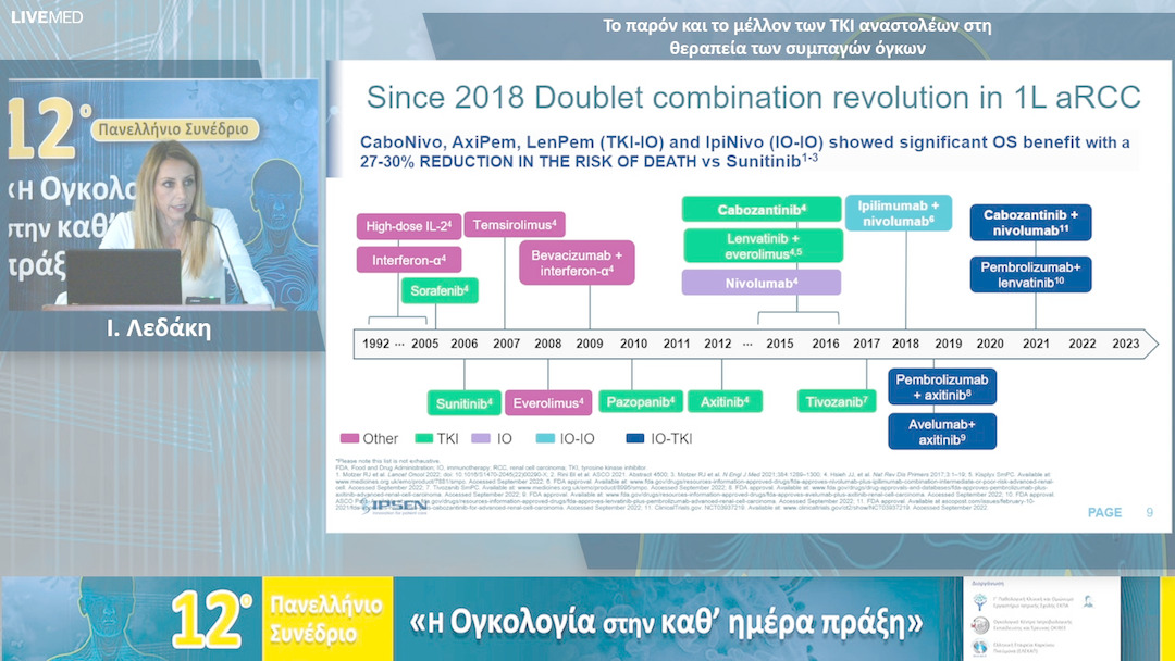 65  Ι. Λεδάκη - Το παρόν και το μέλλον των ΤΚI αναστολέων στην θεραπεία των συμπαγών όγκων 