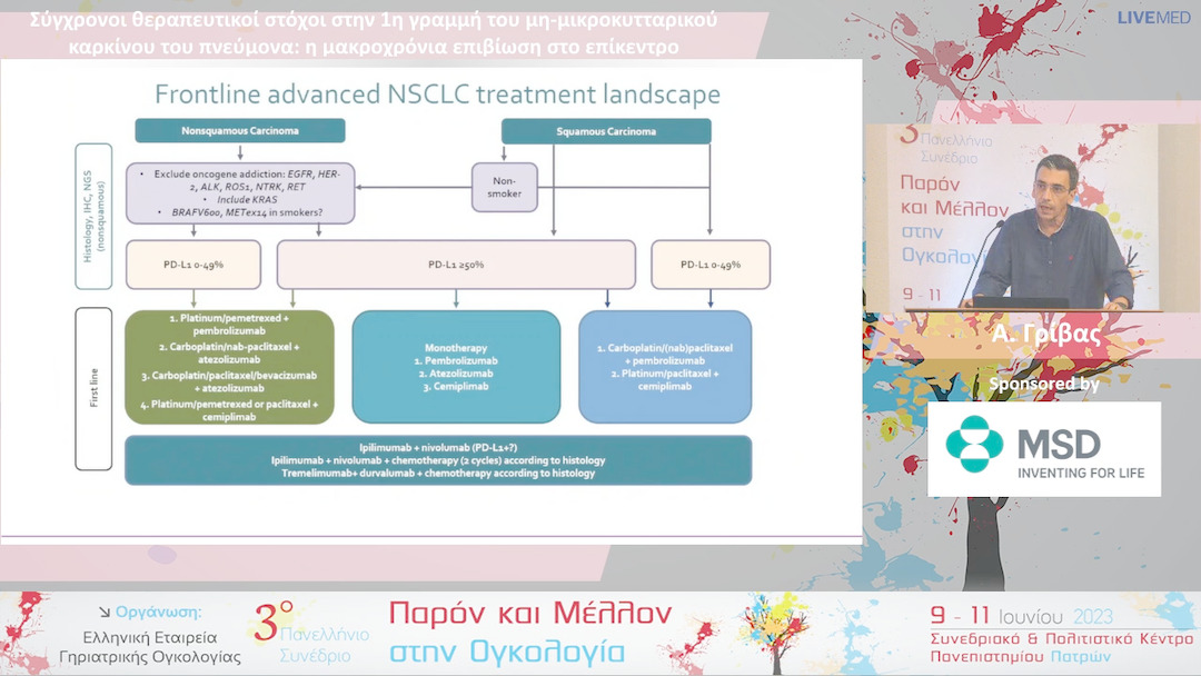 20 Α. Γρίβας - Σύγχρονοι θεραπευτικοί στόχοι στην 1η γραμμή του μη-μικροκυτταρικού καρκίνου του πνεύμονα: η μακροχρόνια επιβίωση στο επίκεντρο 