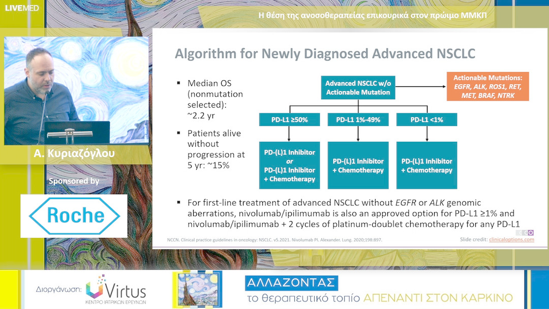 19 Α. Κυριαζόγλου - Η θέση της ανοσοθεραπείας επικουρικά στον πρώιμο ΜΜΚΠ 