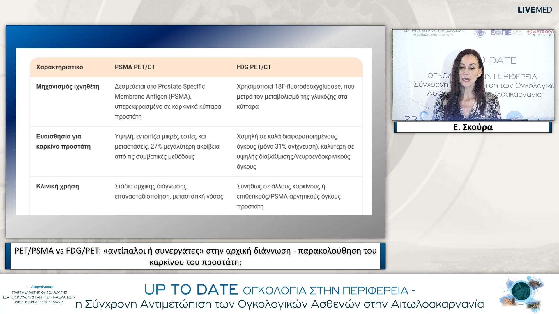 22 Ε. Σκούρα - PET/PSMA vs FDG/PET: «αντίπαλοι ή συνεργάτες» στην αρχική διάγνωση - παρακολούθηση του καρκίνου του προστάτη;